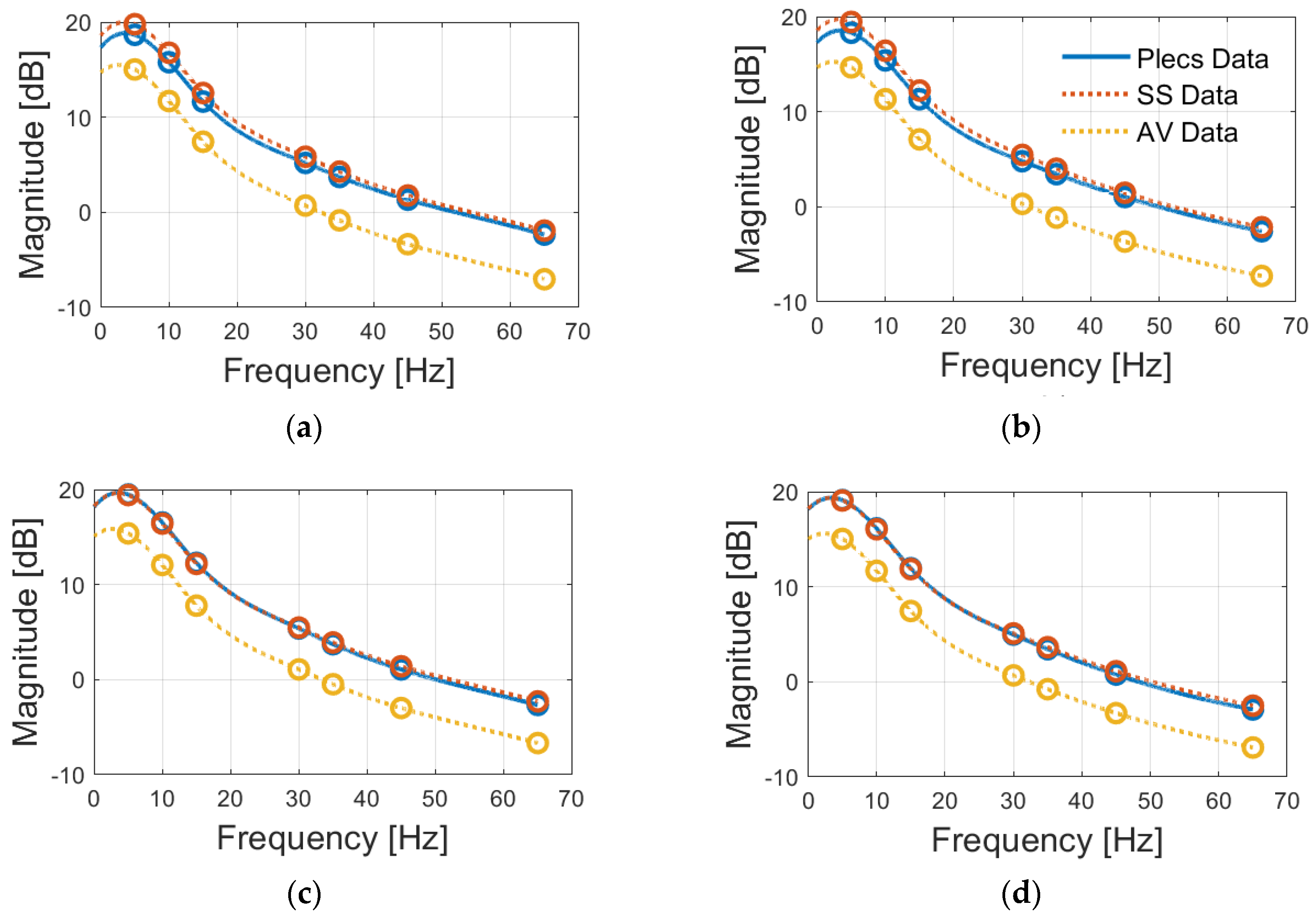 Energies 13 02612 g009 Energies 13 02612 g009