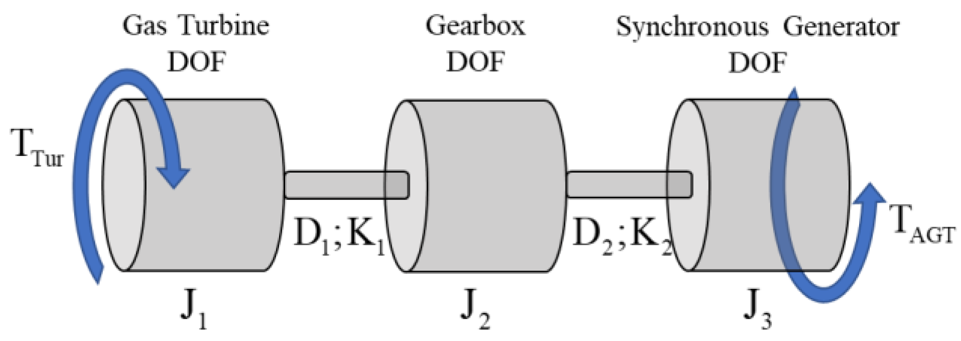 Energies 13 02612 g011 Energies 13 02612 g011