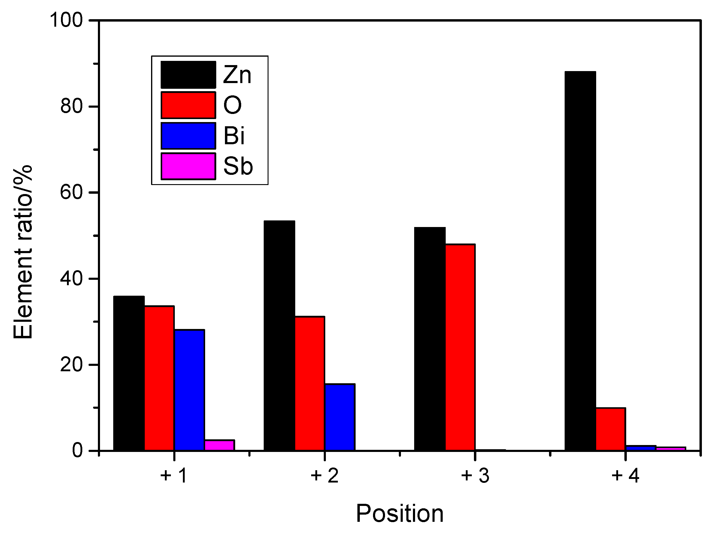 Energies 13 02620 g005 Energies 13 02620 g005