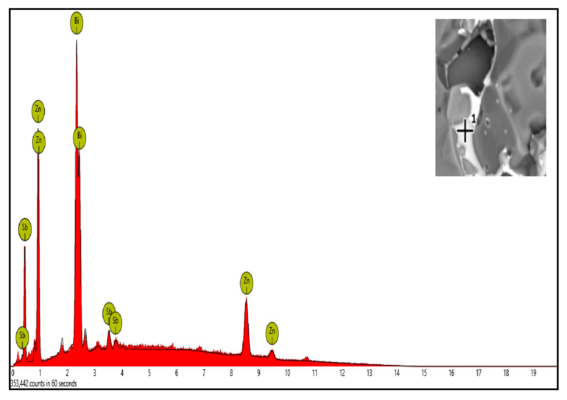 Energies 13 02620 g006 Energies 13 02620 g006