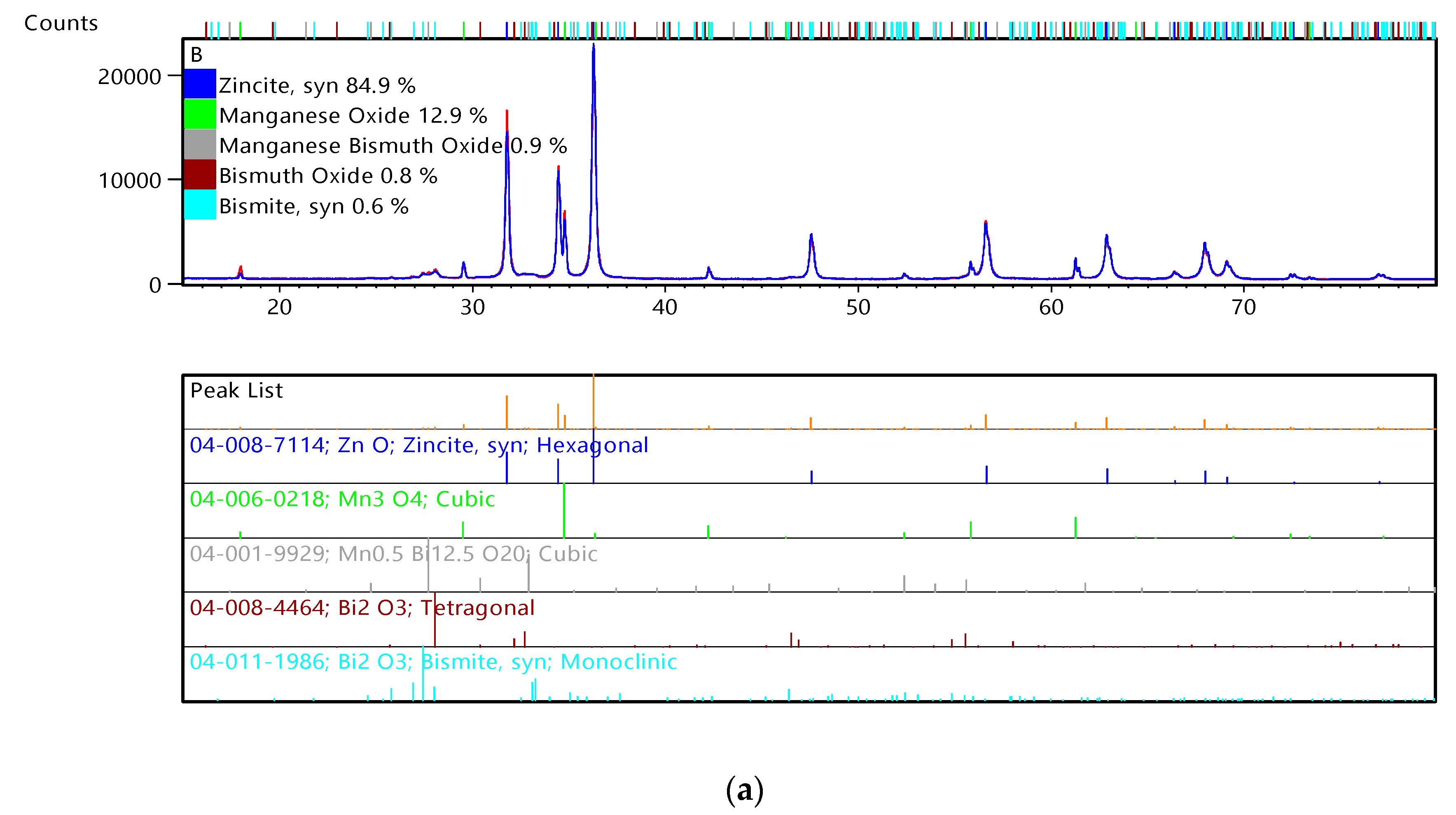 Energies 13 02620 g014a Energies 13 02620 g014a