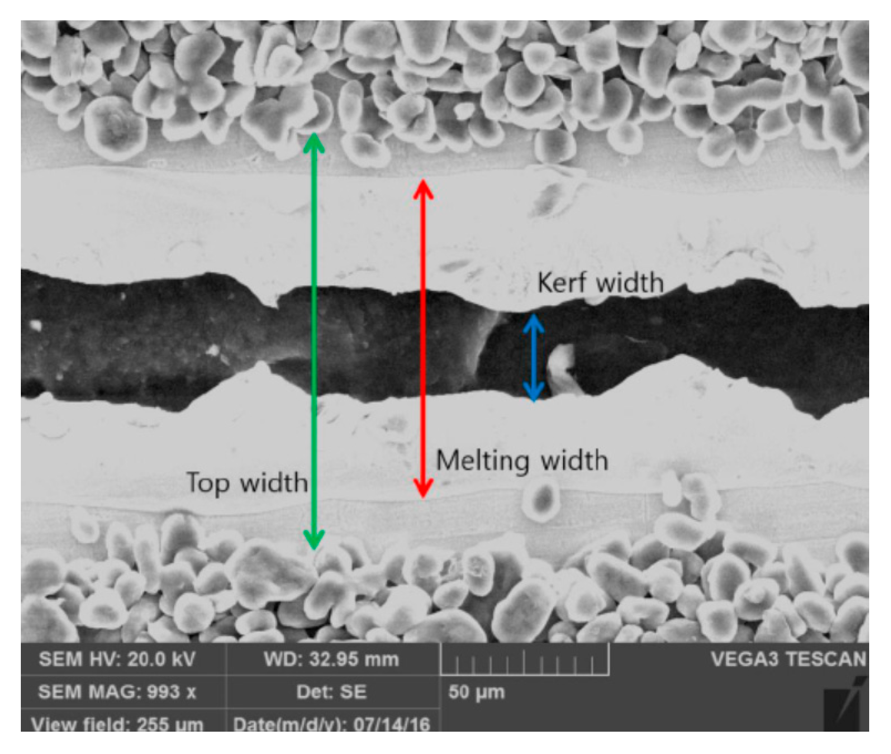 Energies 13 02630 g001 Energies 13 02630 g001