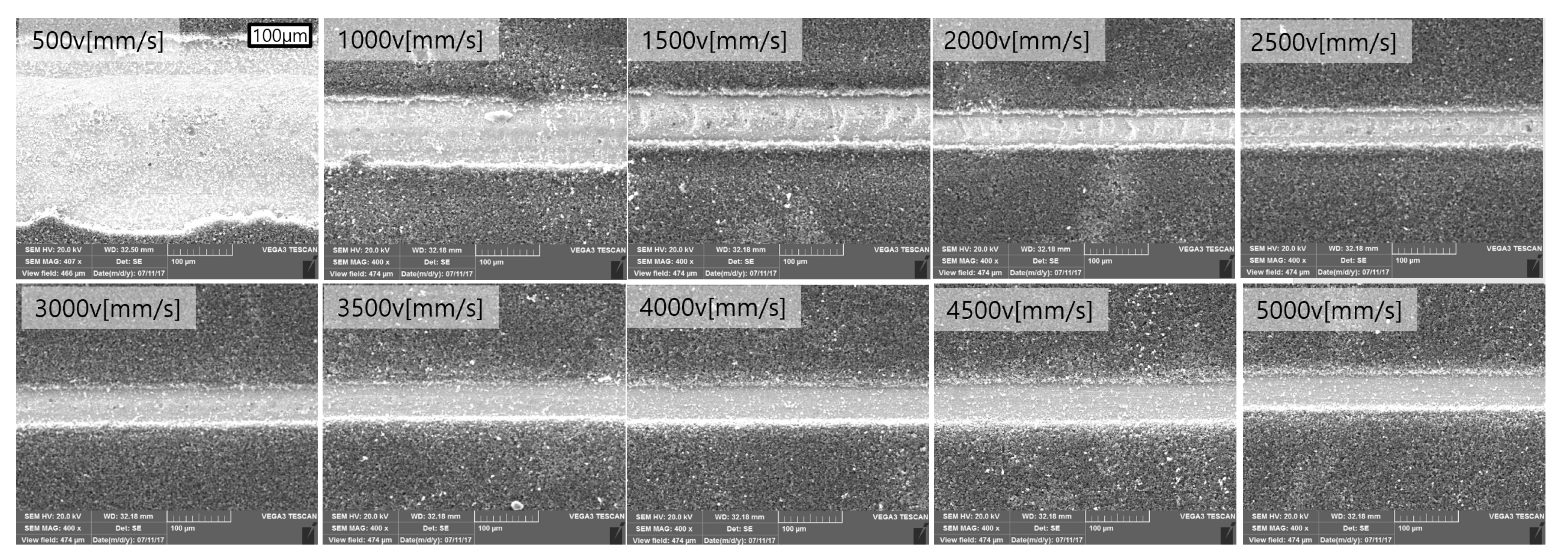 Energies 13 02630 g007 Energies 13 02630 g007