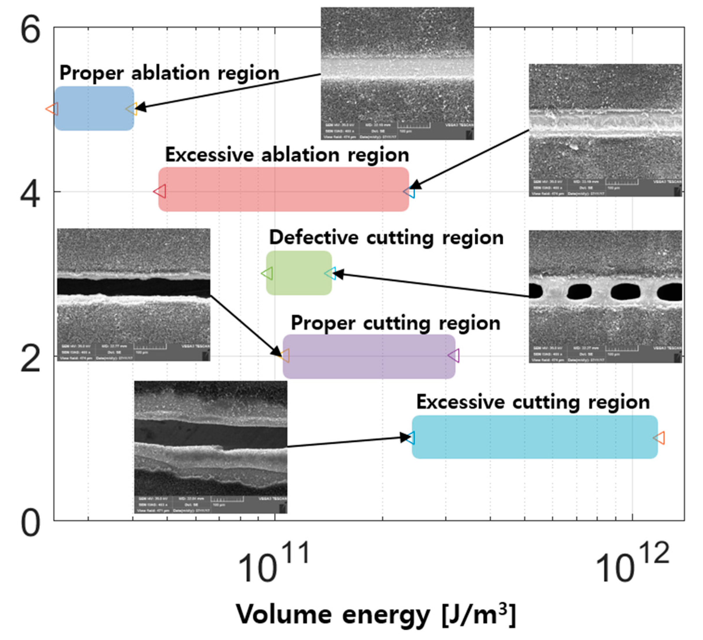 Energies 13 02630 g008 Energies 13 02630 g008