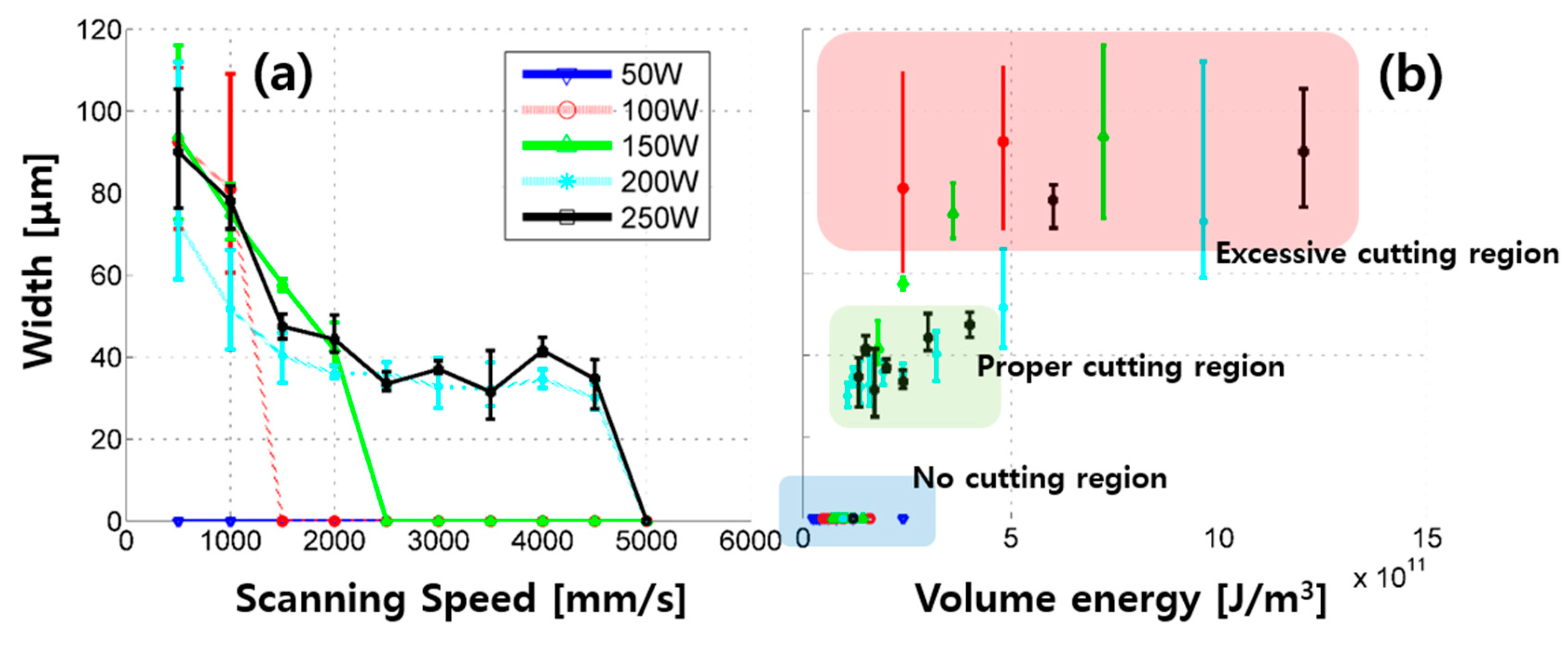 Energies 13 02630 g011 Energies 13 02630 g011