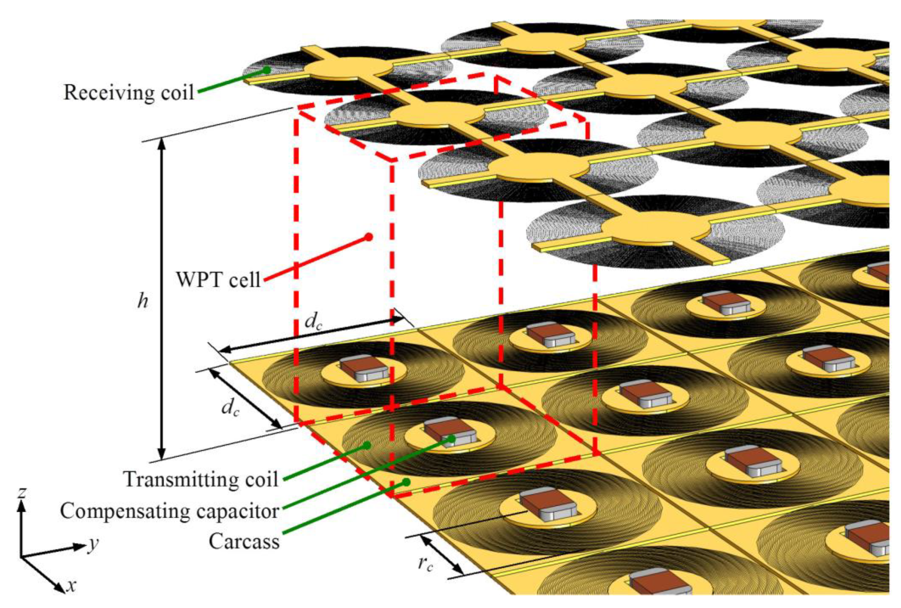 Energies 13 02651 g001 Energies 13 02651 g001