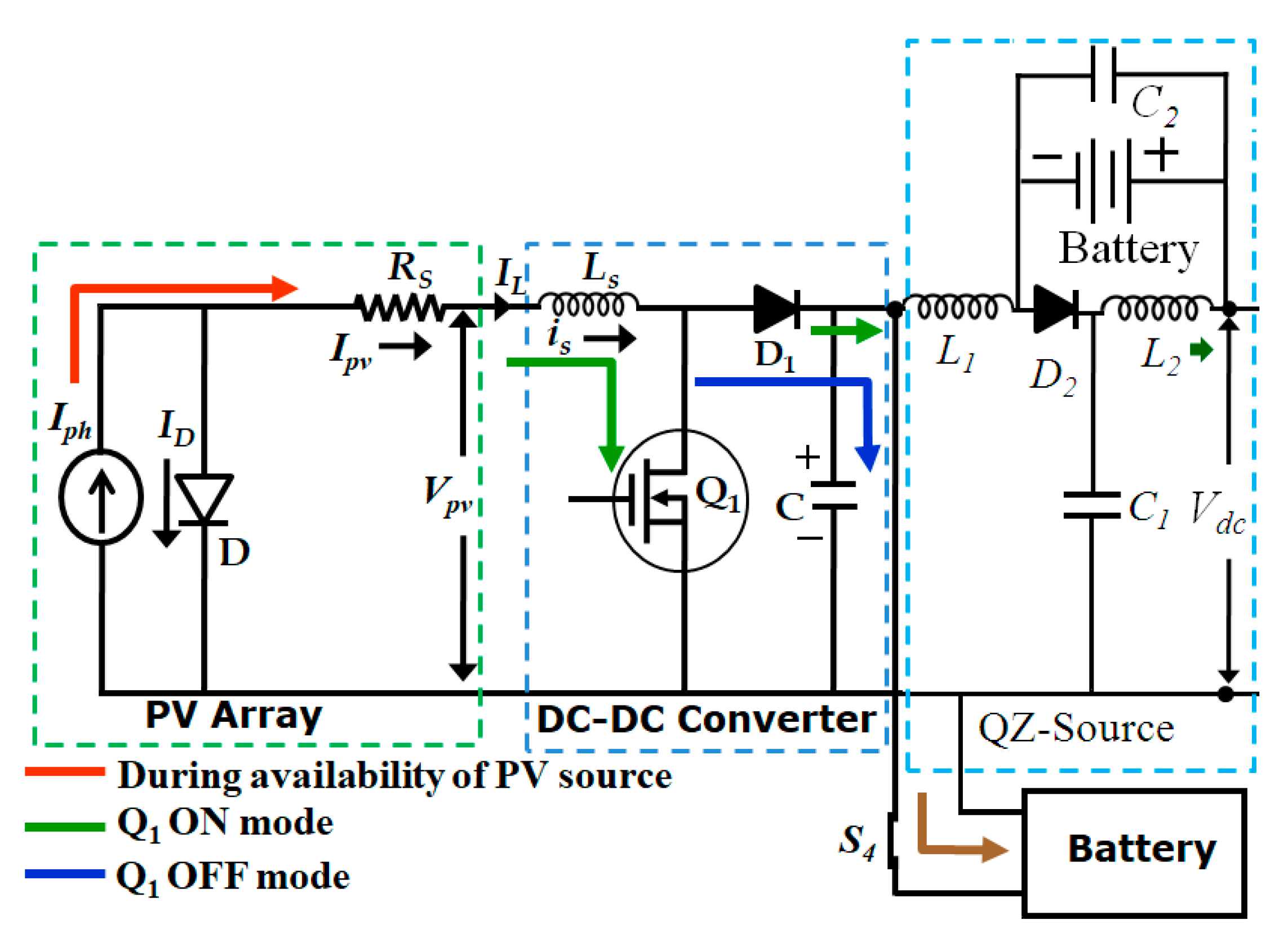 Energies 13 02657 g002 Energies 13 02657 g002