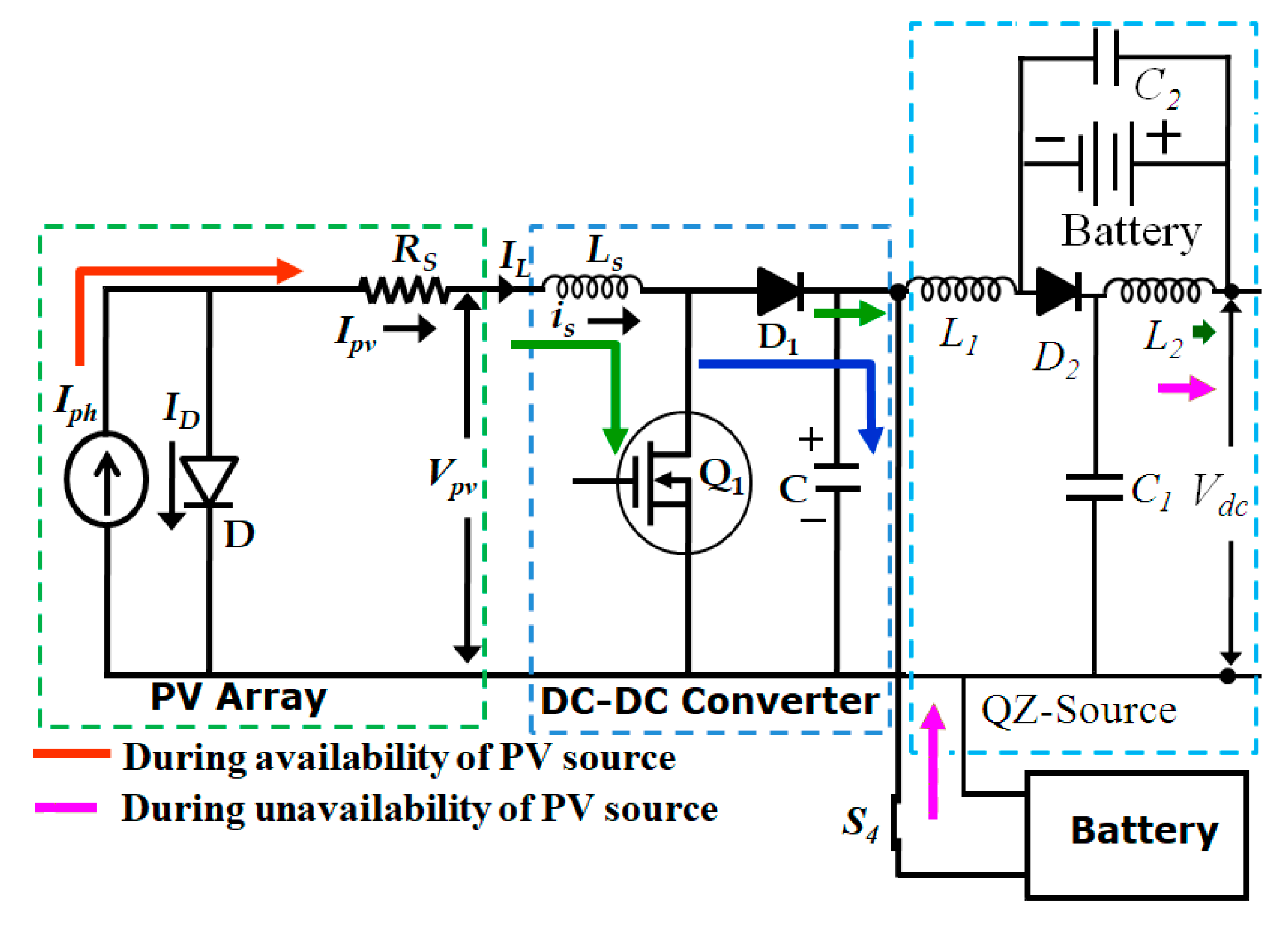 Energies 13 02657 g004 Energies 13 02657 g004