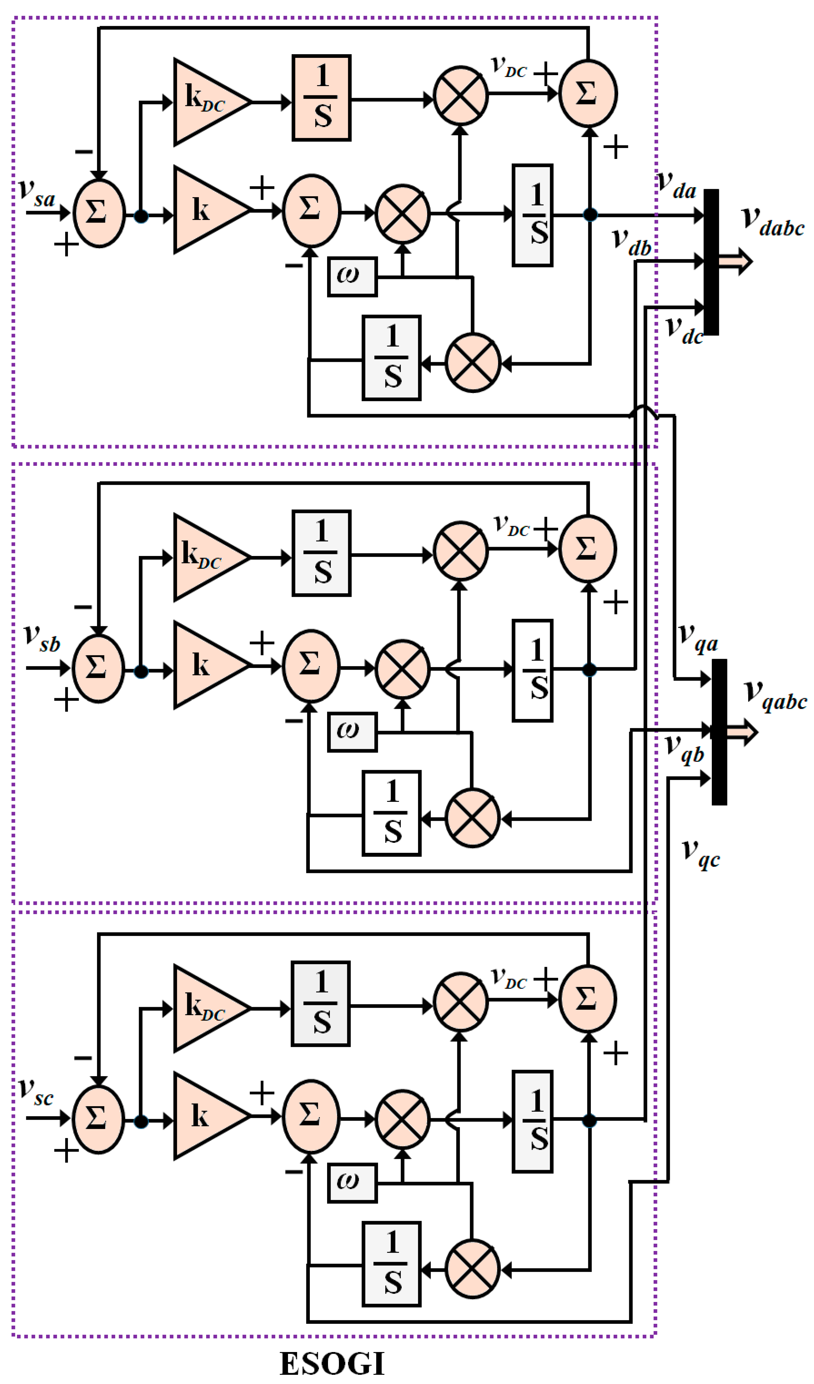 Energies 13 02657 g005 Energies 13 02657 g005