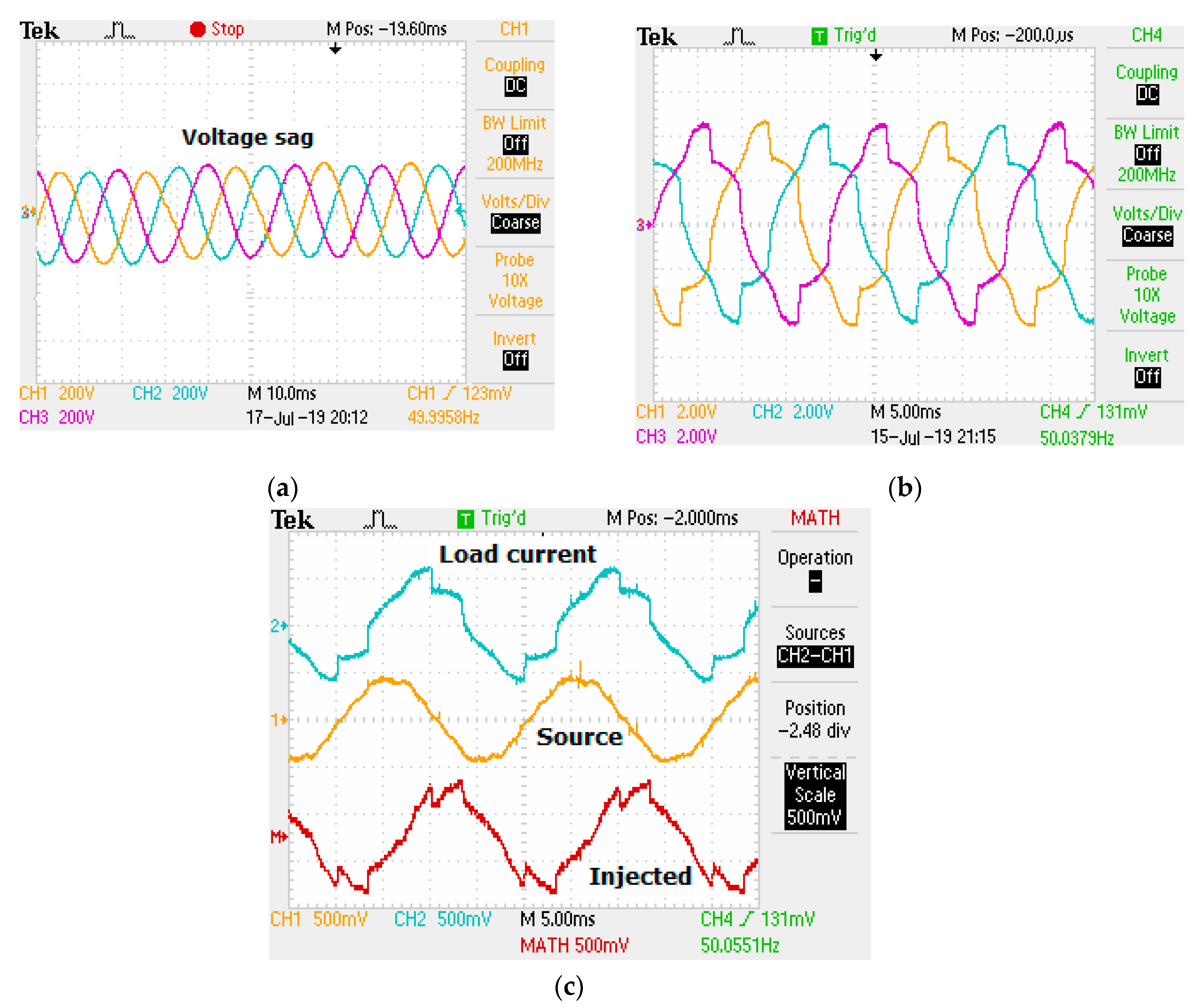 Energies 13 02657 g012 Energies 13 02657 g012