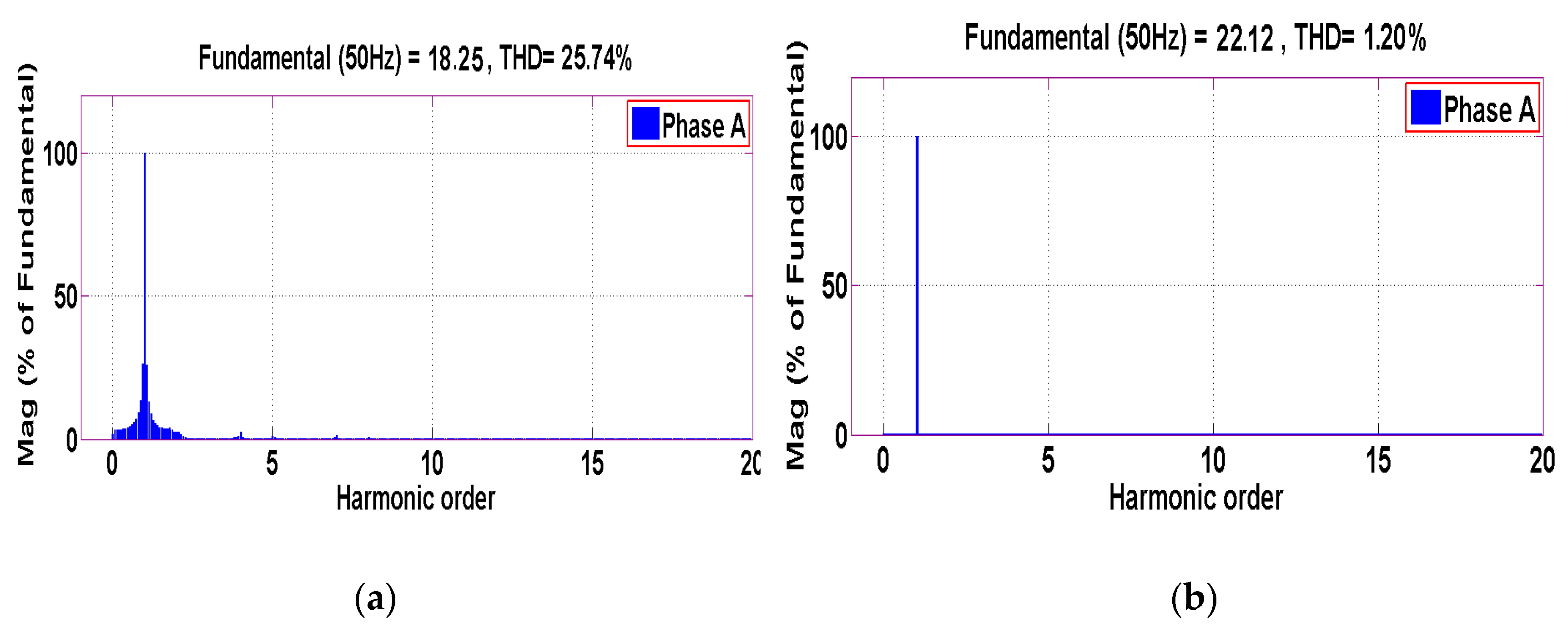 Energies 13 02657 g018 Energies 13 02657 g018
