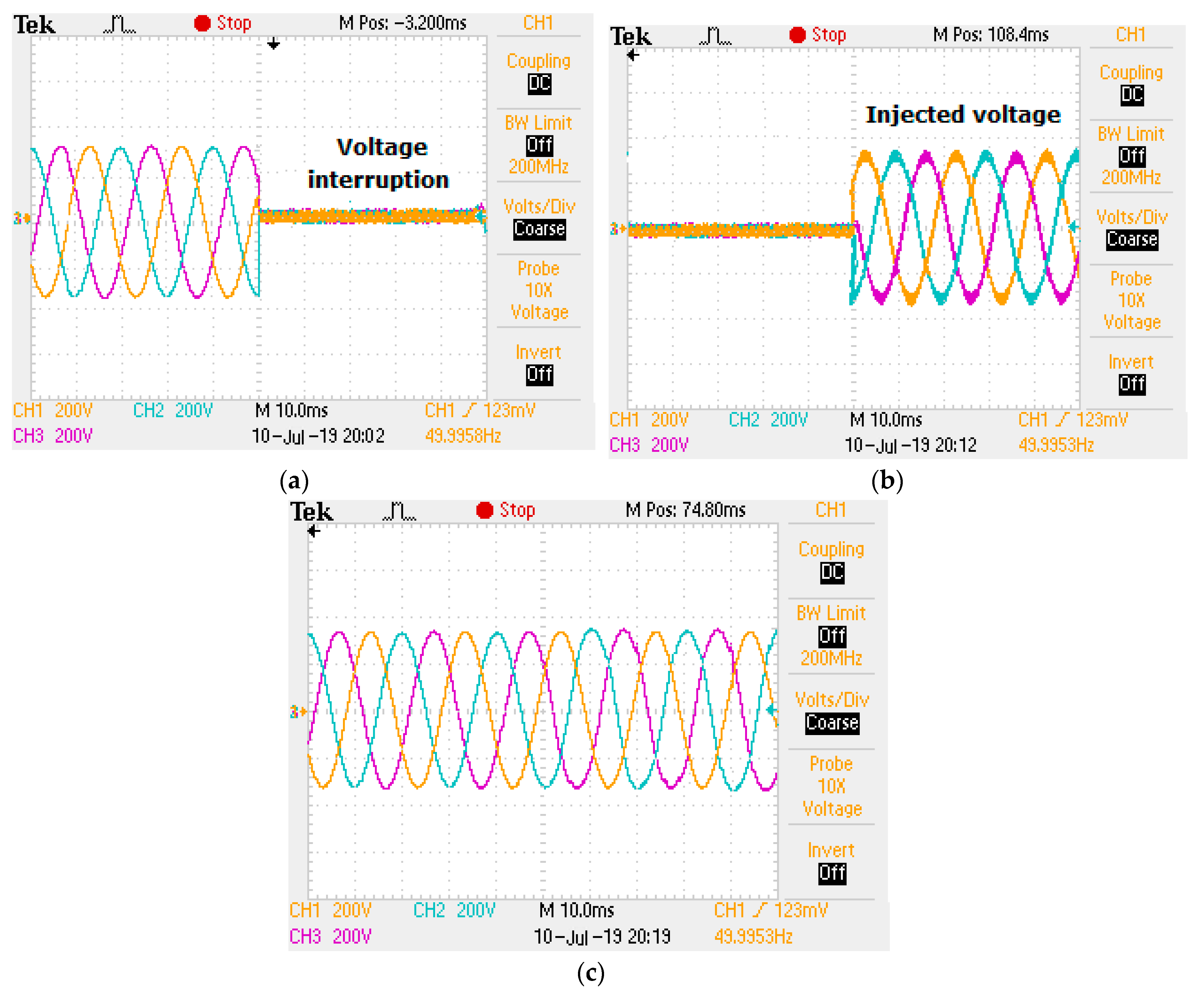 Energies 13 02657 g022 Energies 13 02657 g022