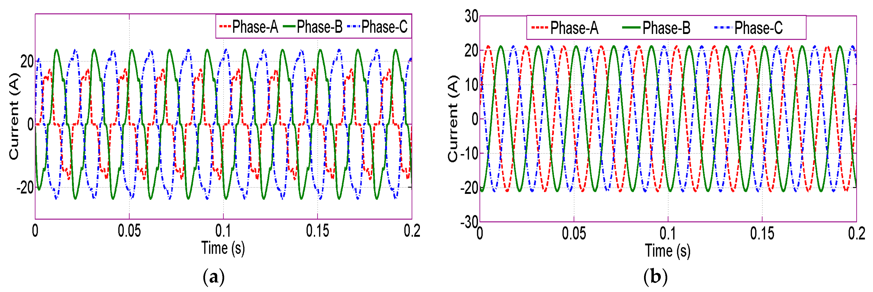 Energies 13 02657 g023 Energies 13 02657 g023