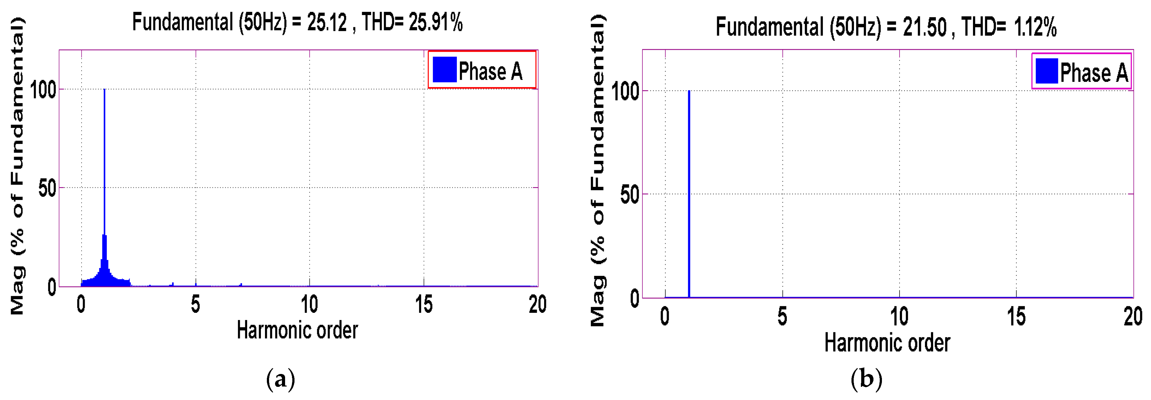 Energies 13 02657 g025 Energies 13 02657 g025