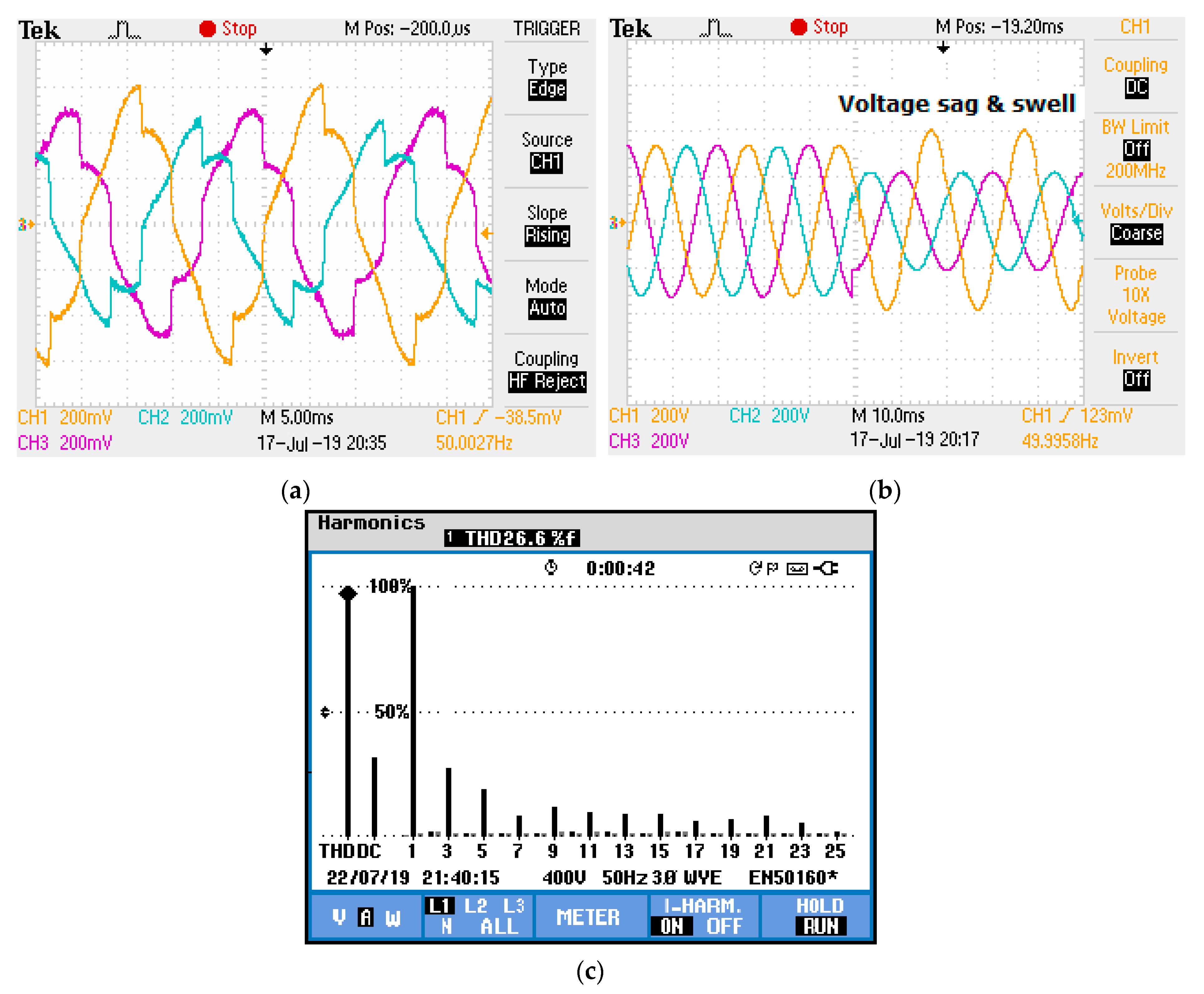 Energies 13 02657 g026 Energies 13 02657 g026