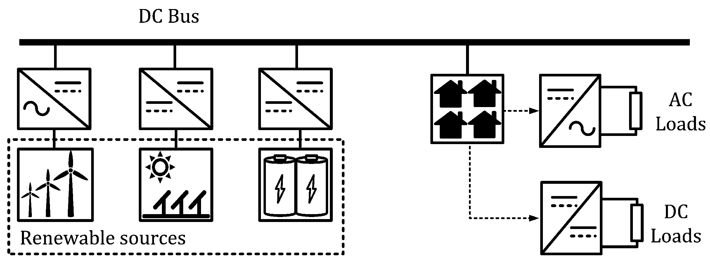Energies 13 02663 g003 Energies 13 02663 g003