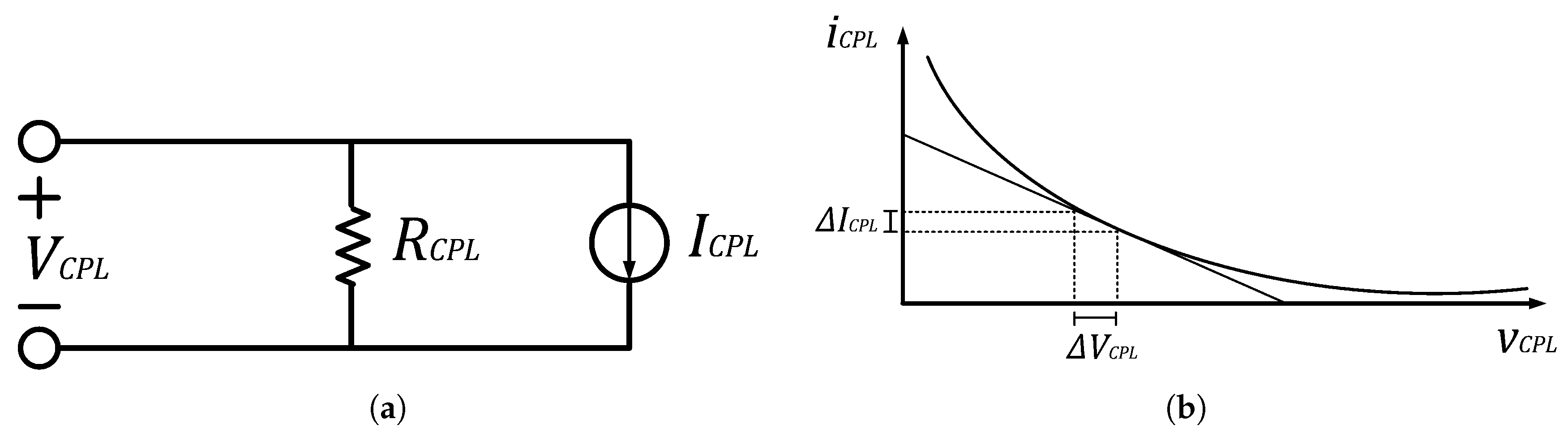 Energies 13 02663 g005 Energies 13 02663 g005