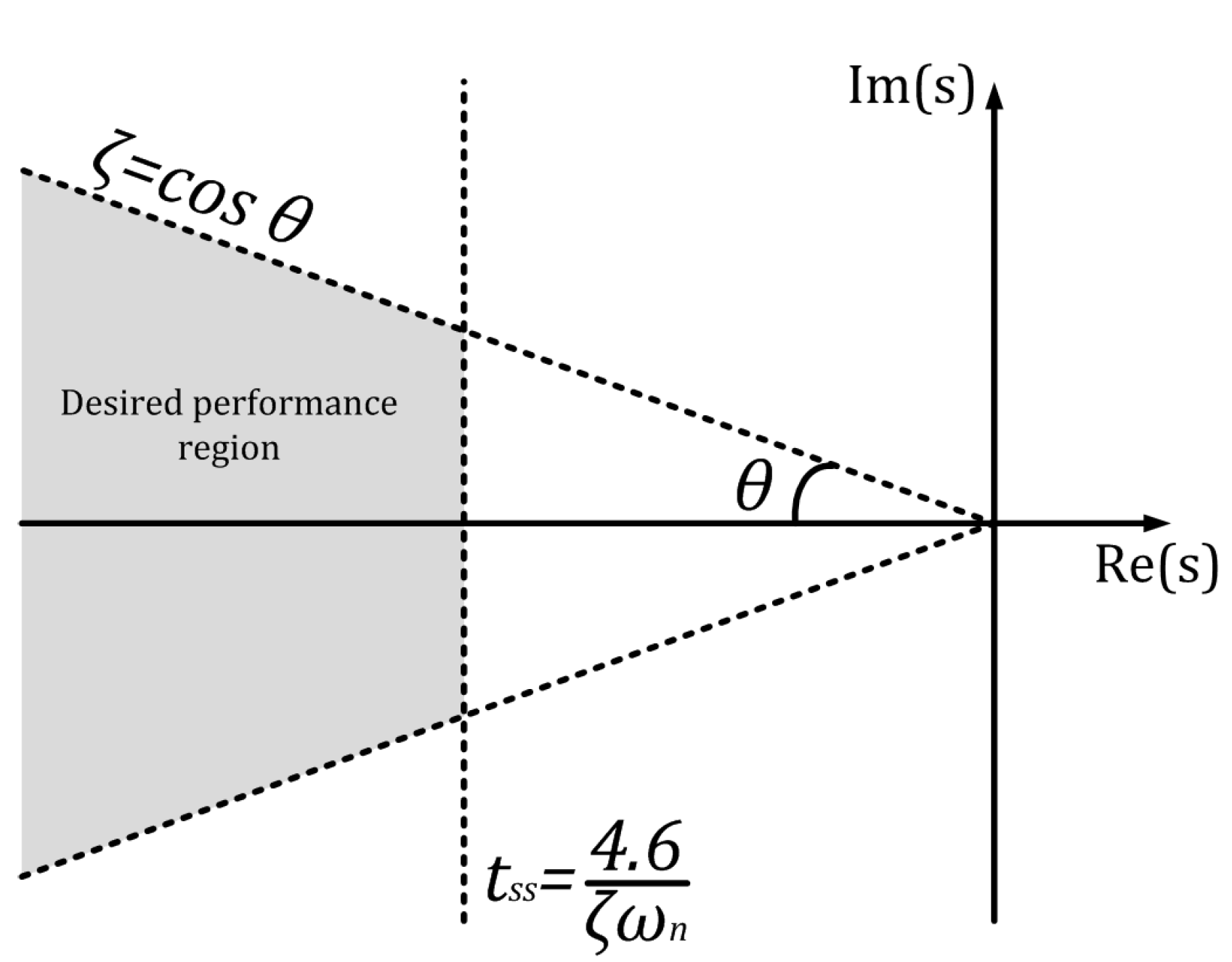 Energies 13 02663 g009 Energies 13 02663 g009