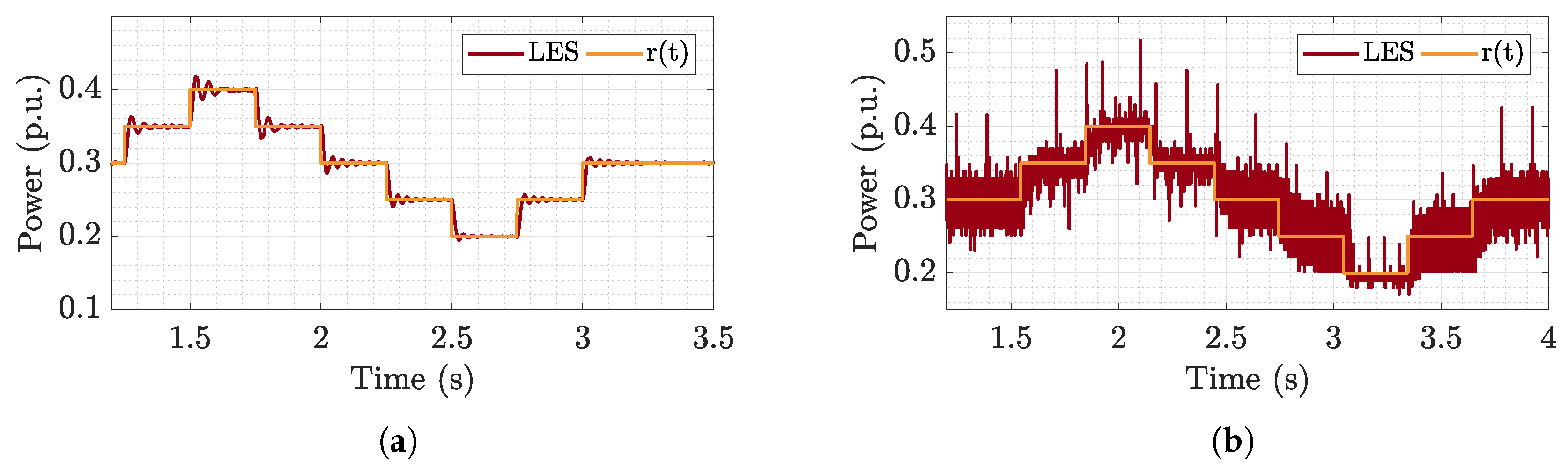 Energies 13 02663 g011 Energies 13 02663 g011