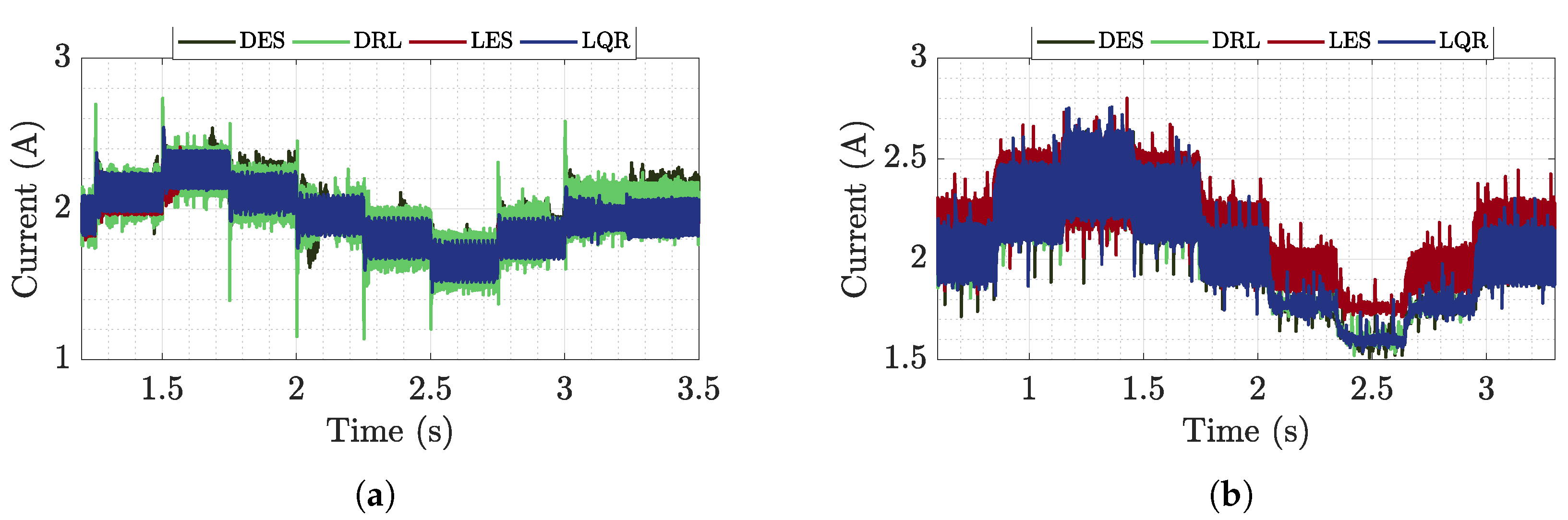 Energies 13 02663 g017 Energies 13 02663 g017