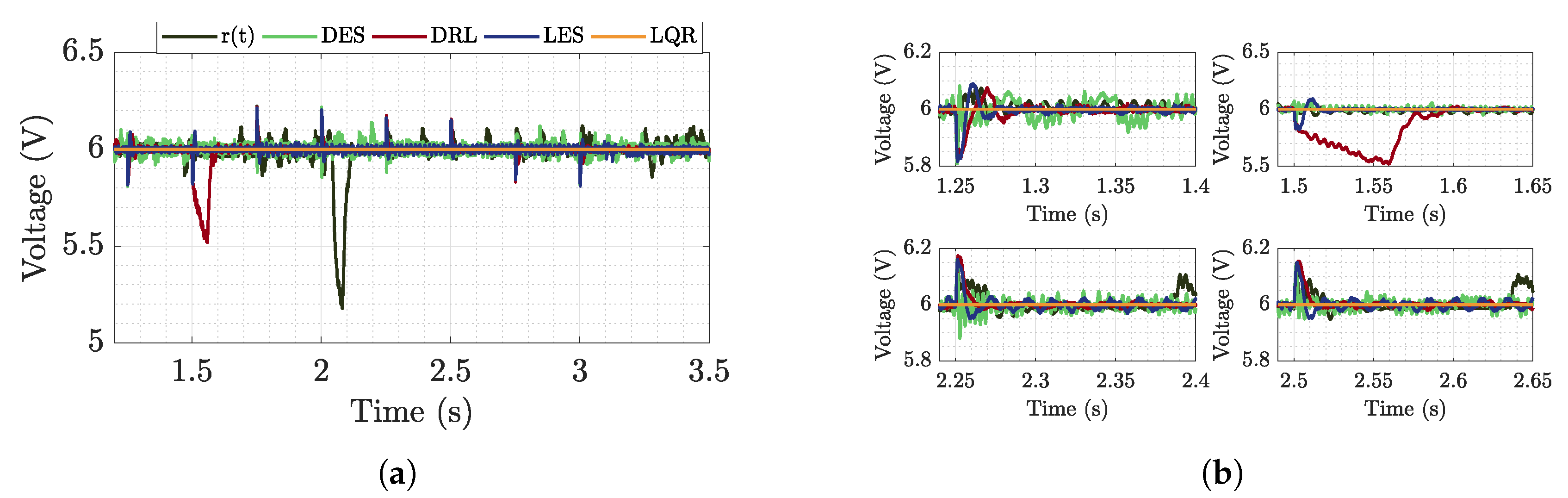 Energies 13 02663 g018 Energies 13 02663 g018