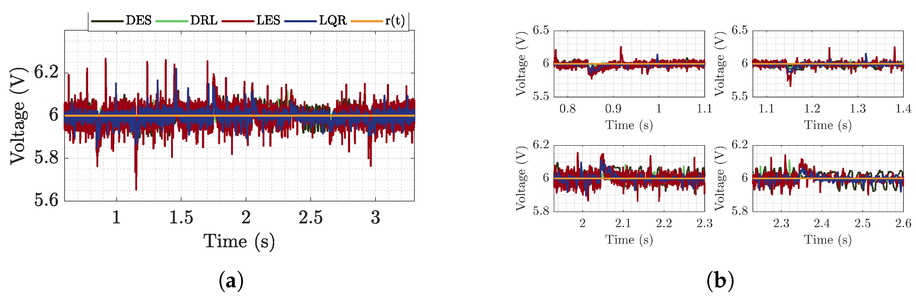 Energies 13 02663 g019 Energies 13 02663 g019