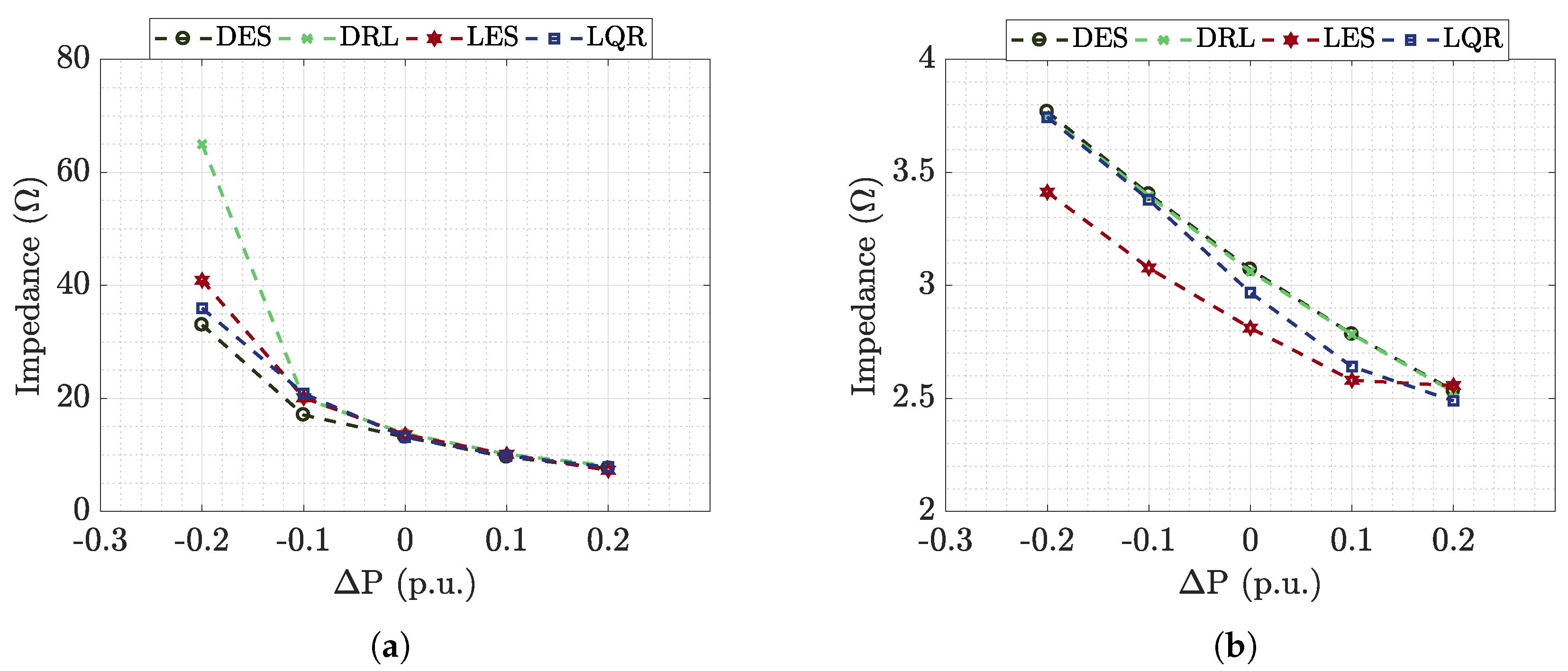 Energies 13 02663 g023 Energies 13 02663 g023