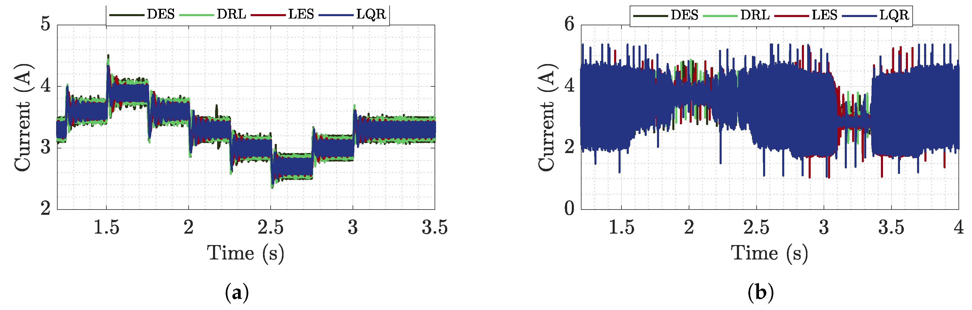 Energies 13 02663 g025 Energies 13 02663 g025