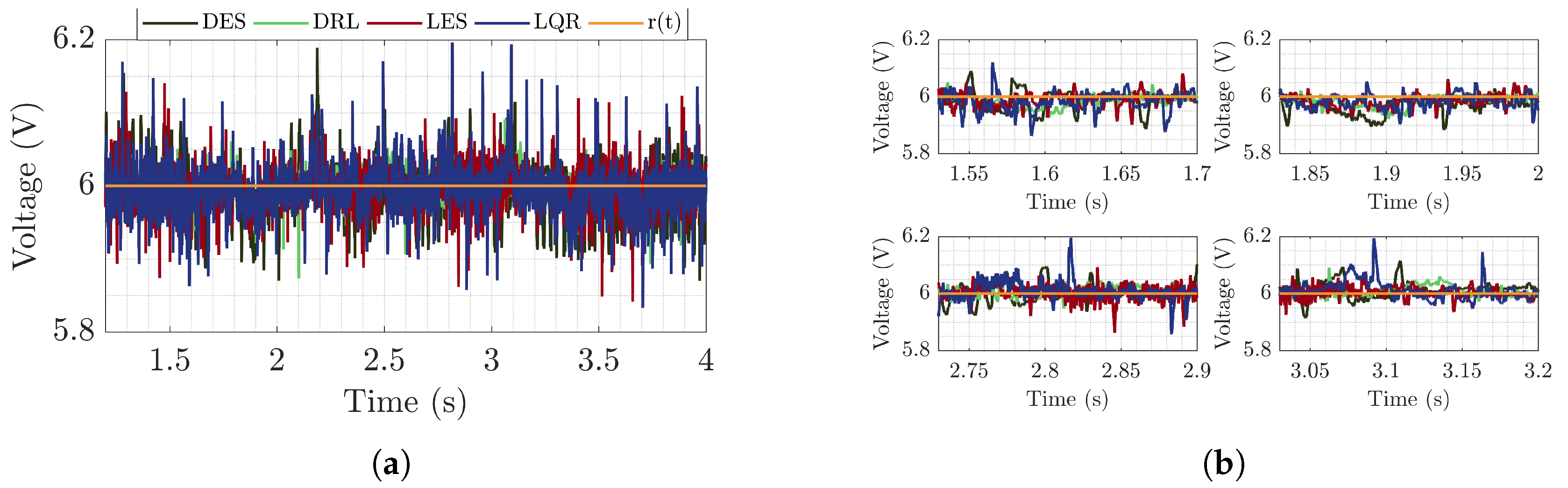 Energies 13 02663 g027 Energies 13 02663 g027