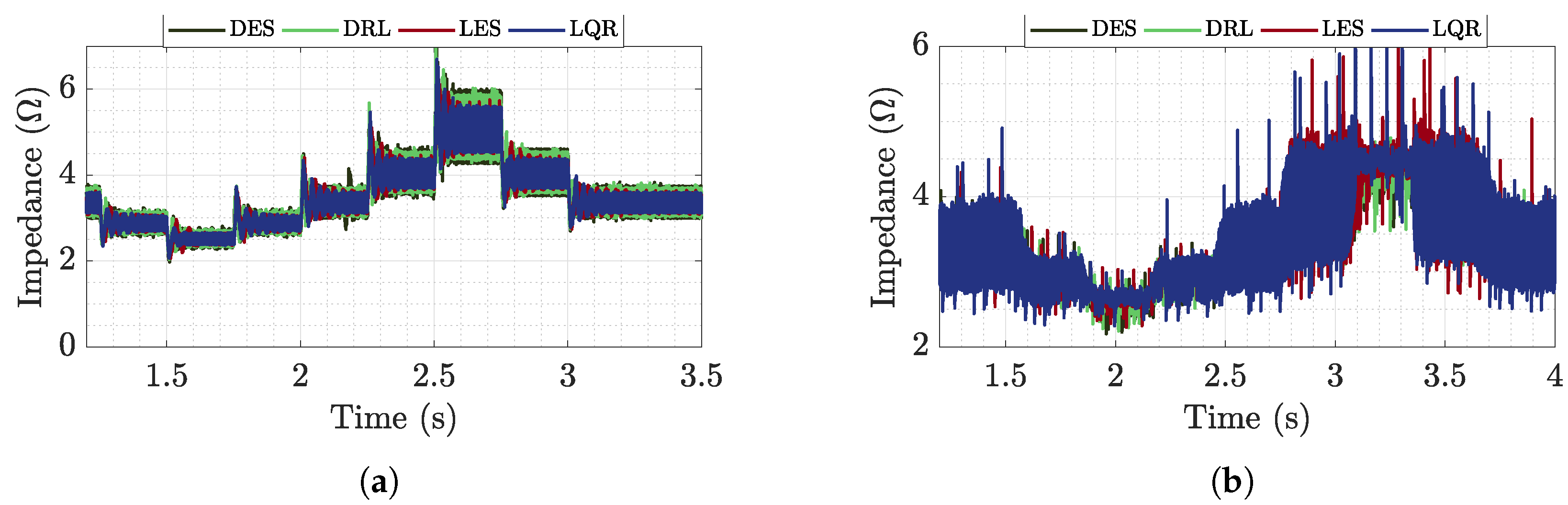 Energies 13 02663 g029 Energies 13 02663 g029