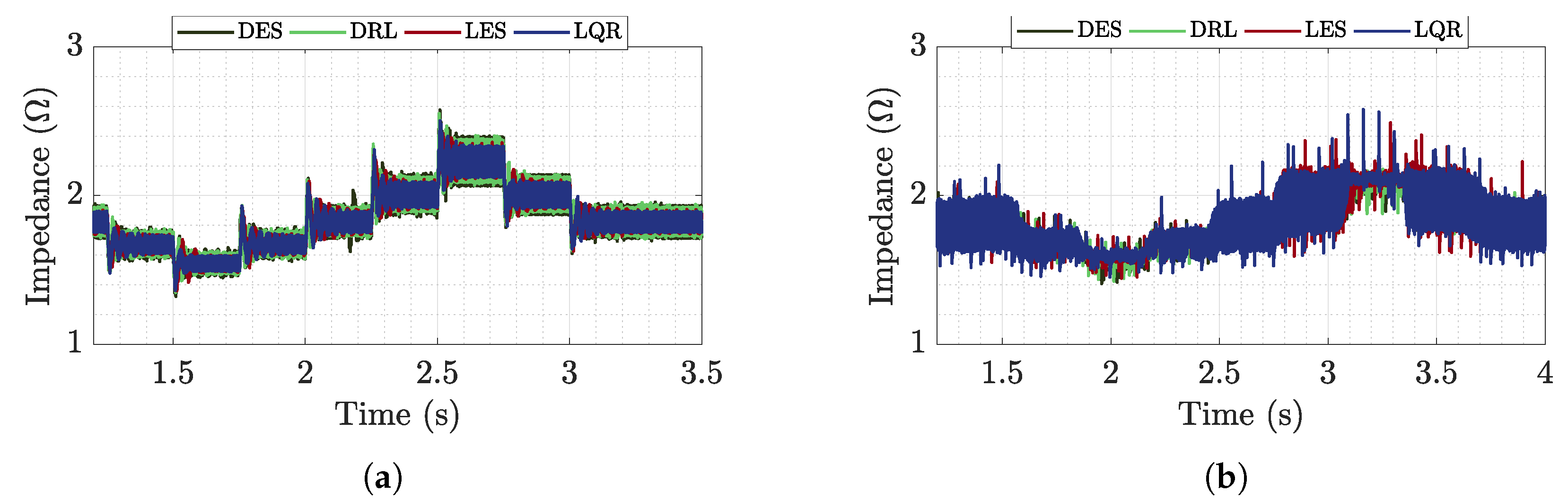 Energies 13 02663 g030 Energies 13 02663 g030
