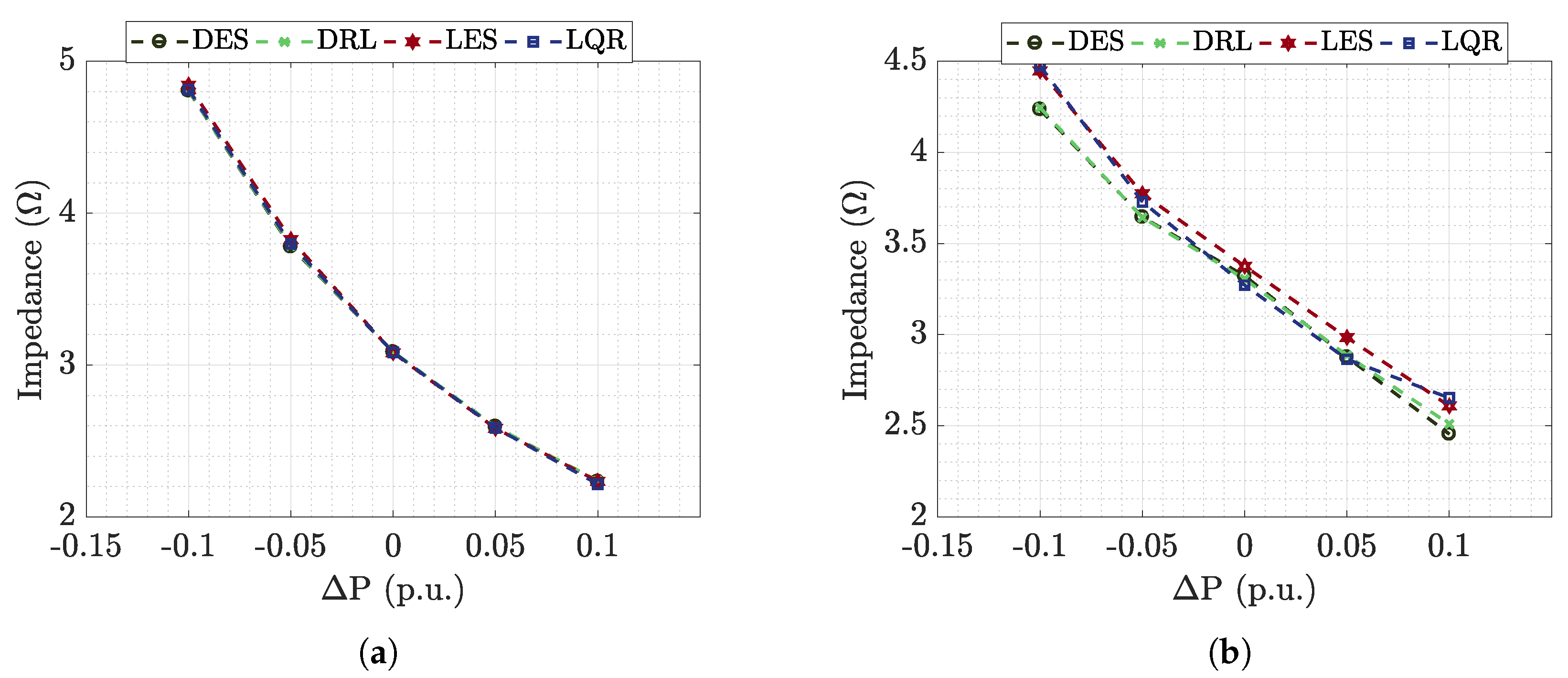 Energies 13 02663 g031 Energies 13 02663 g031