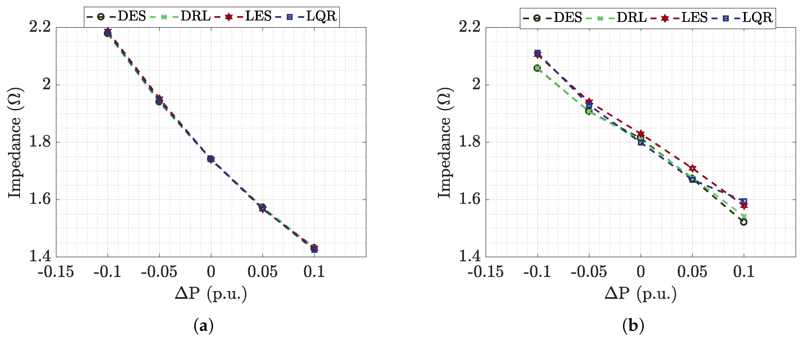 Energies 13 02663 g032 Energies 13 02663 g032