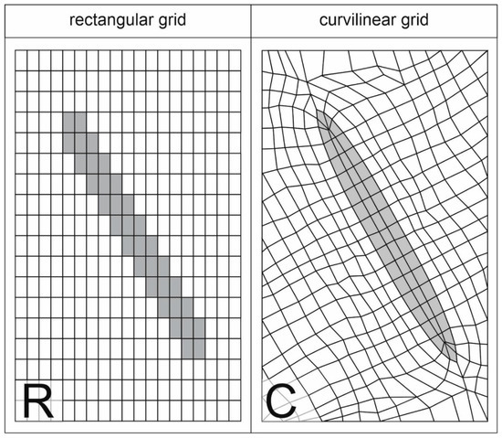 Energies | Free Full-Text | Faults as Volumetric Weak Zones in  Reservoir-Scale Hydro-Mechanical Finite Element Models—A Comparison Based  on Grid Geometry, Mesh Resolution and Fault Dip