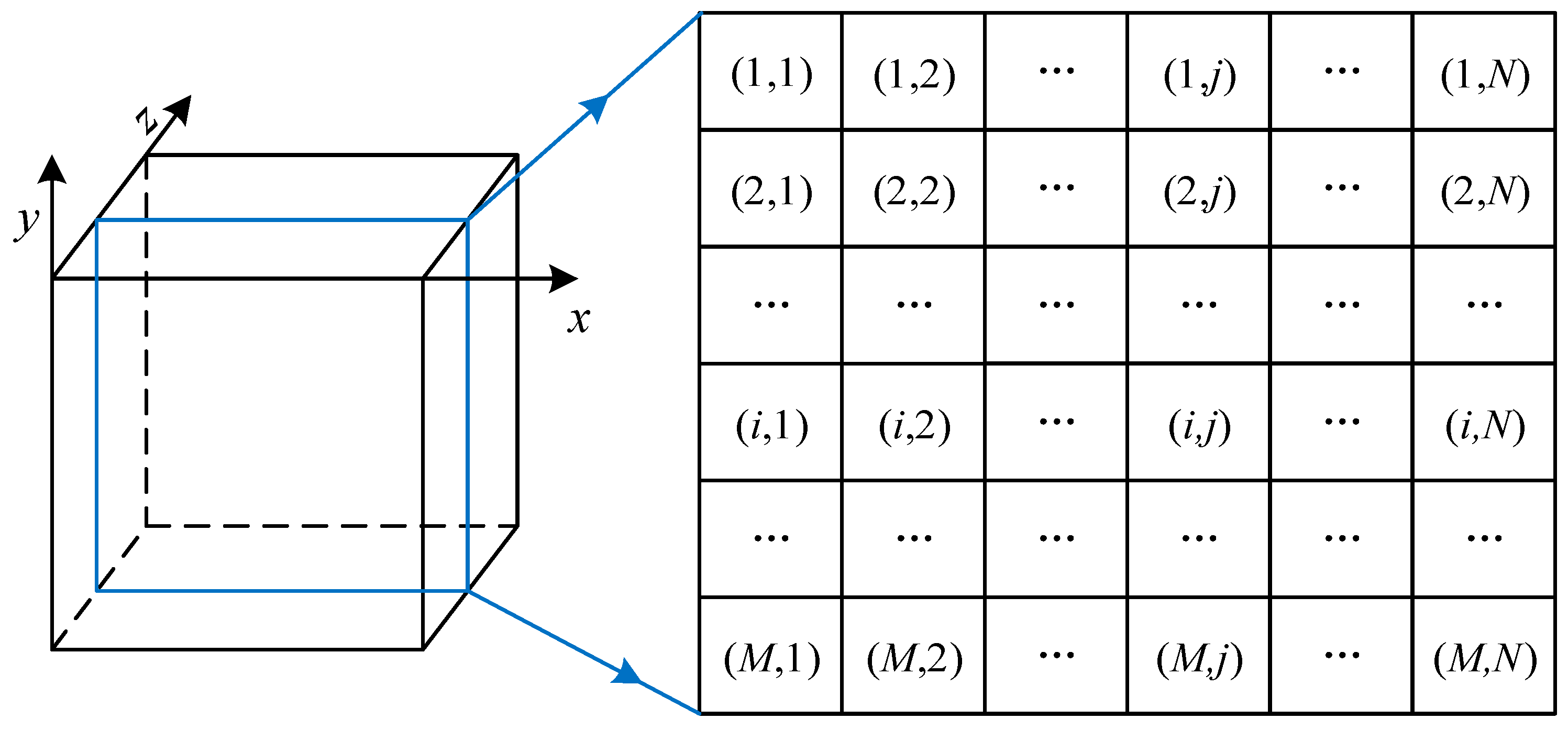 Energies 13 02674 g004