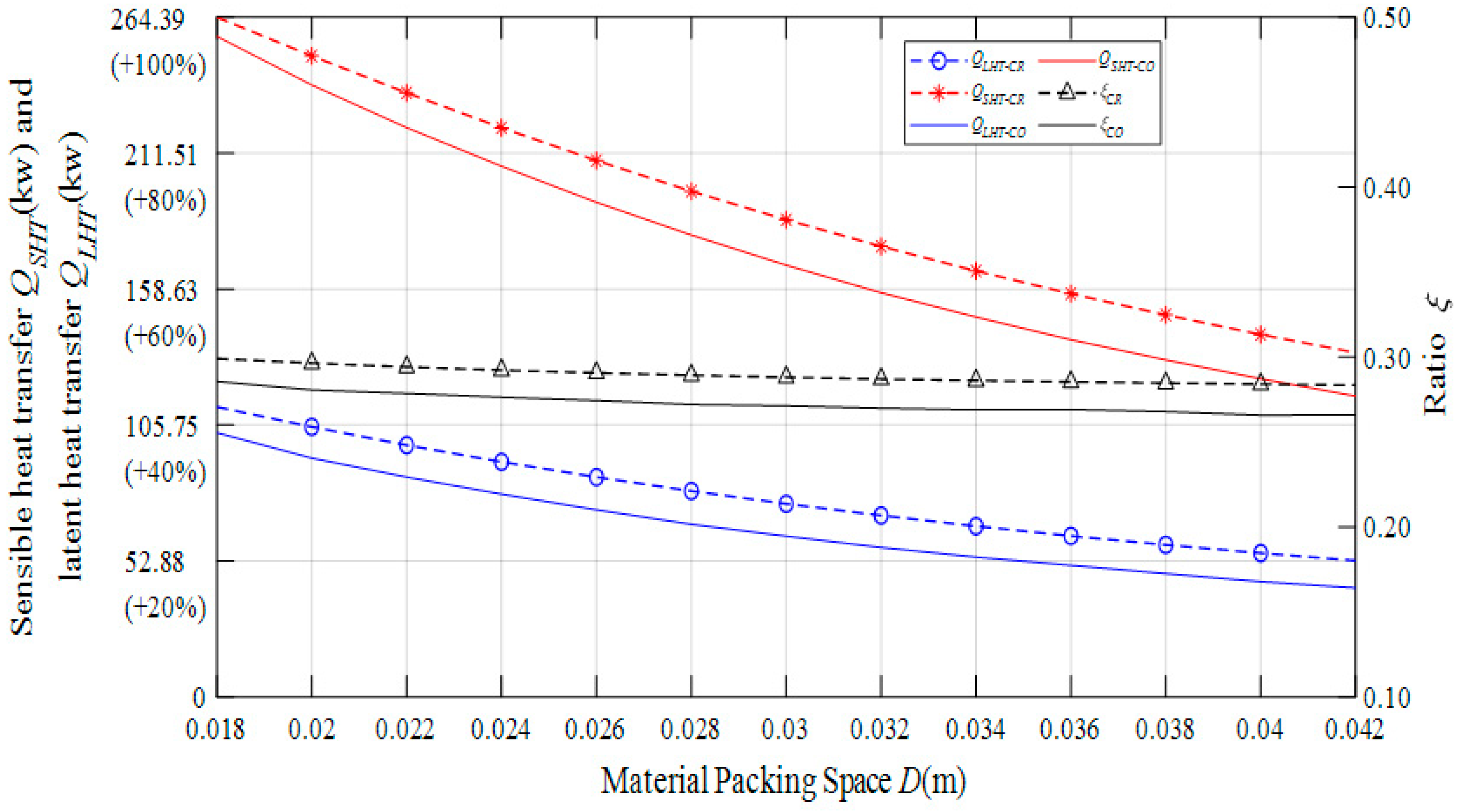 Energies 13 02674 g017