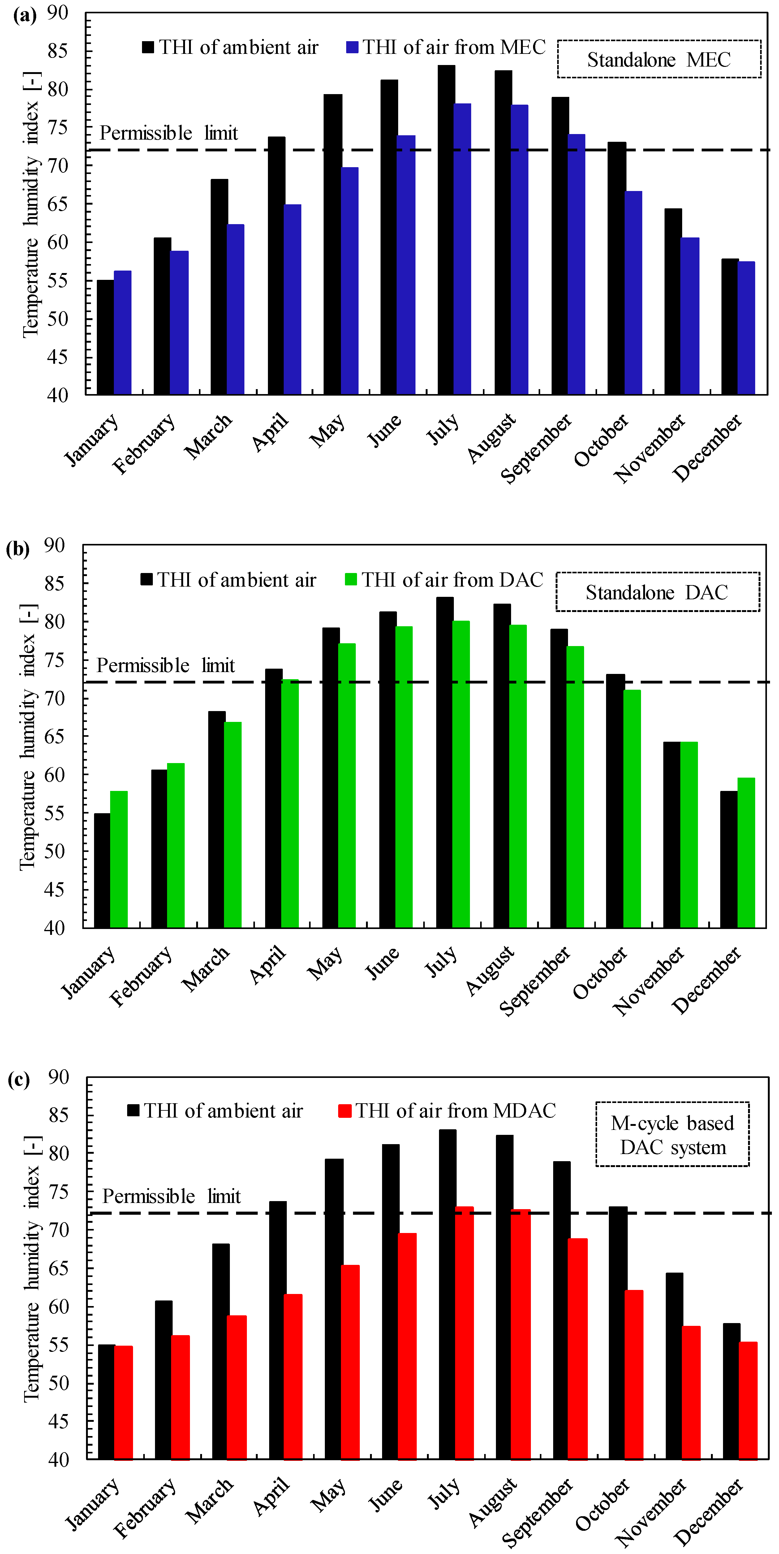 Energies 13 02675 g008 Energies 13 02675 g008