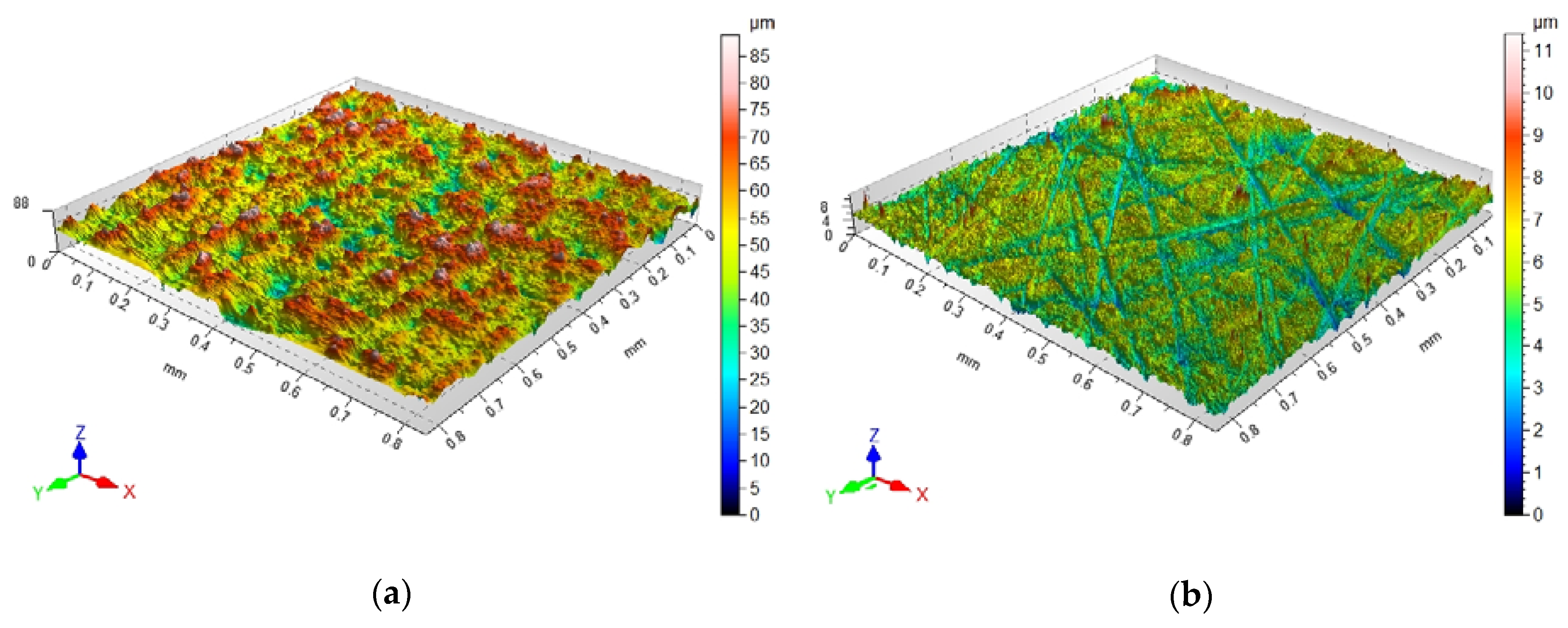 Energies 13 02700 g003 Energies 13 02700 g003