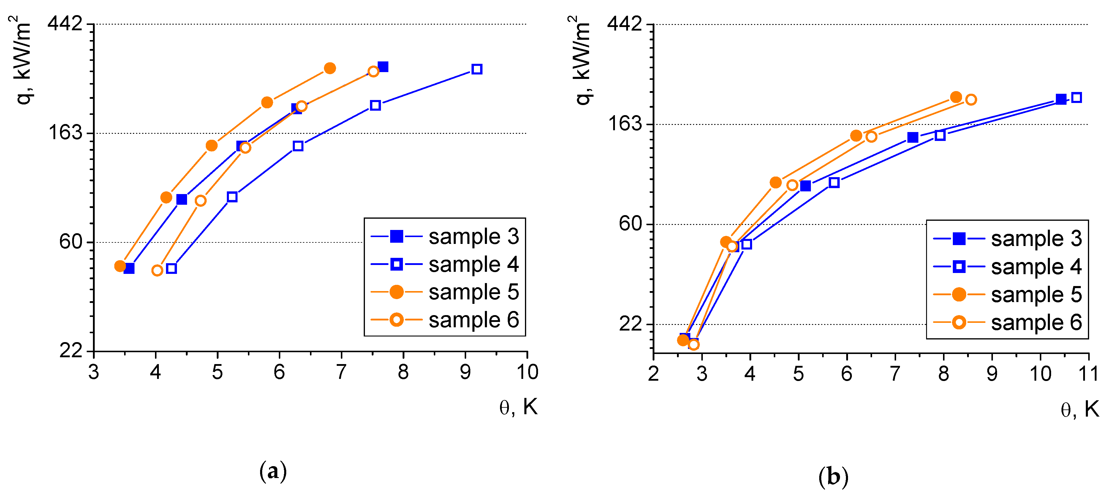 Energies 13 02700 g008 Energies 13 02700 g008