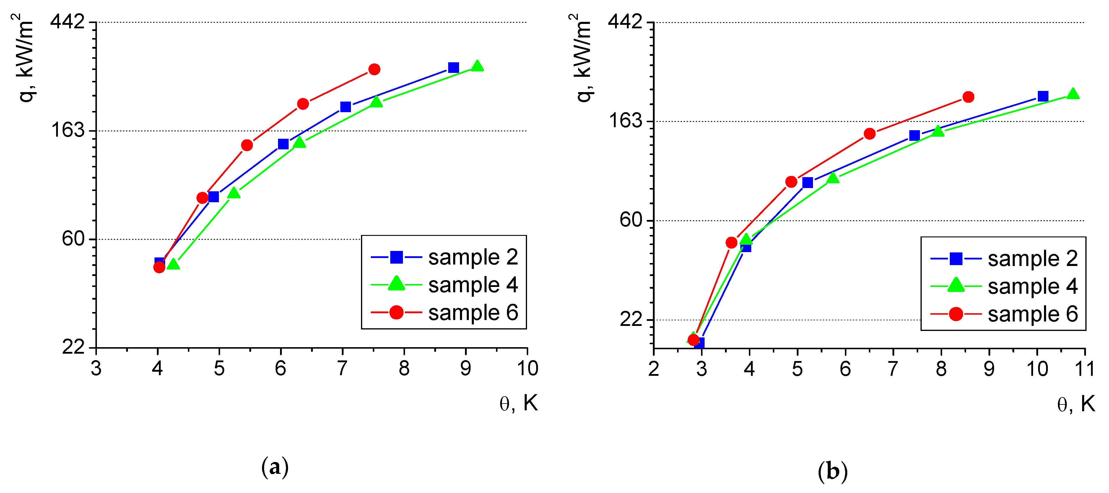 Energies 13 02700 g009 Energies 13 02700 g009