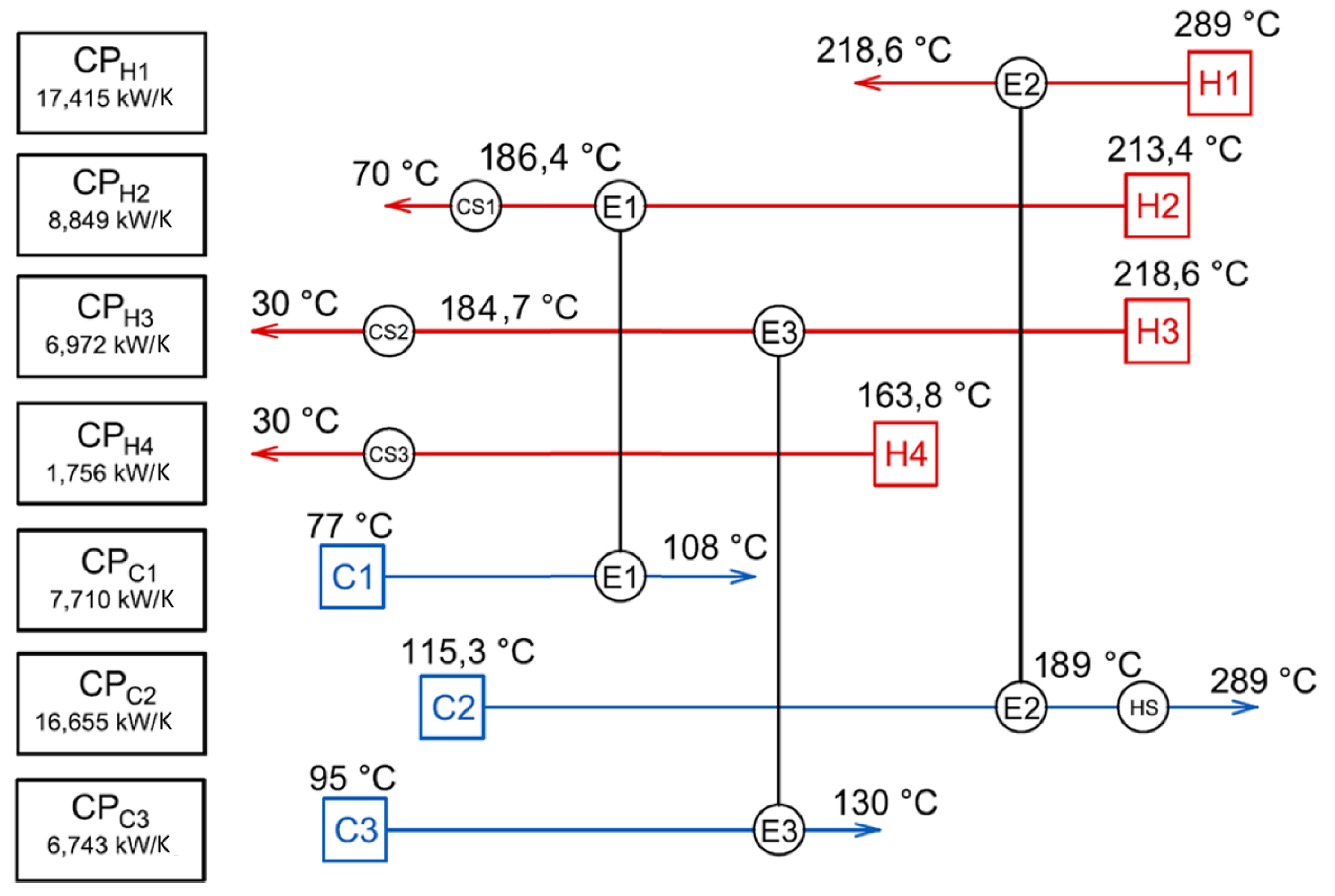 Energies 13 02711 g005