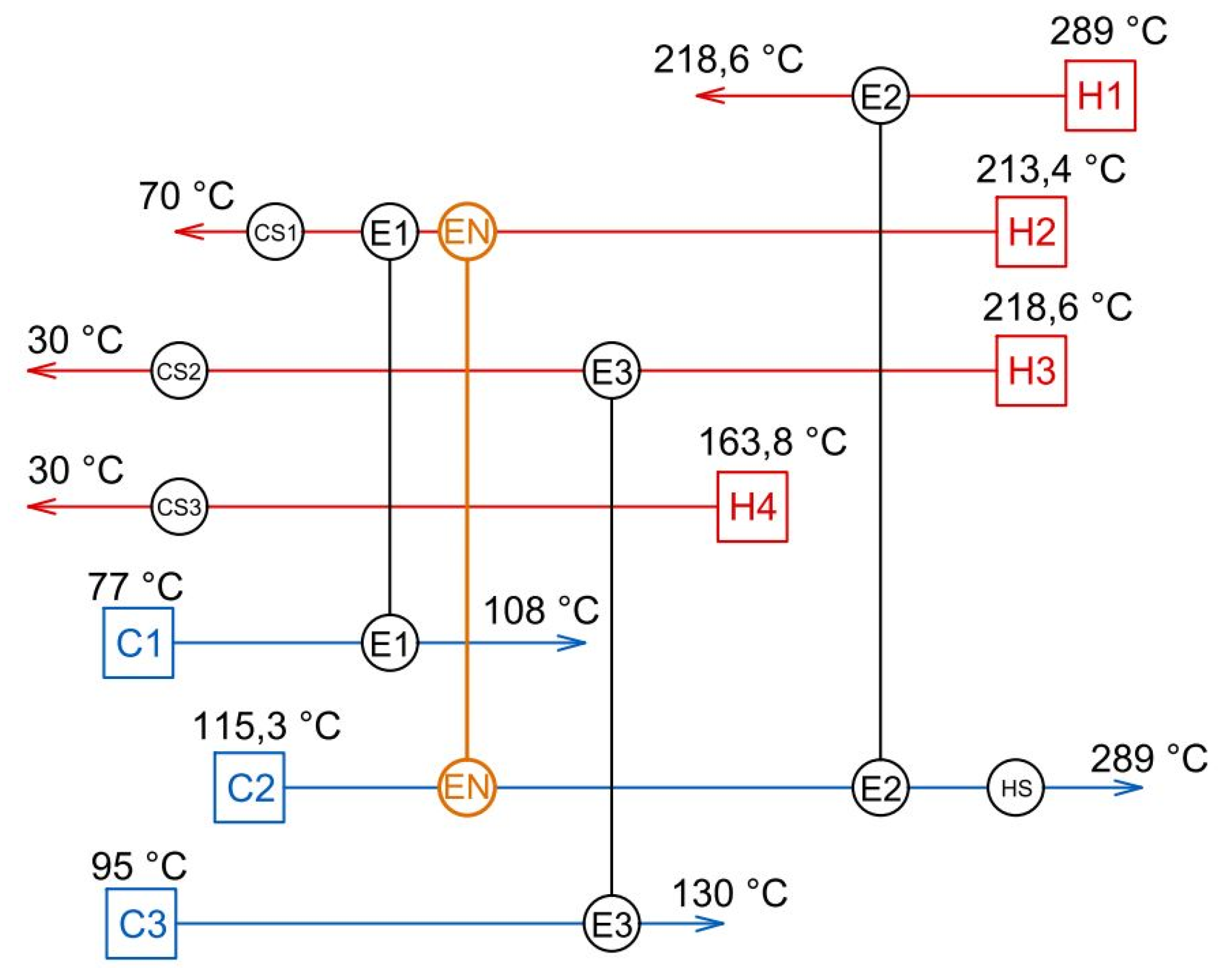 Energies 13 02711 g007