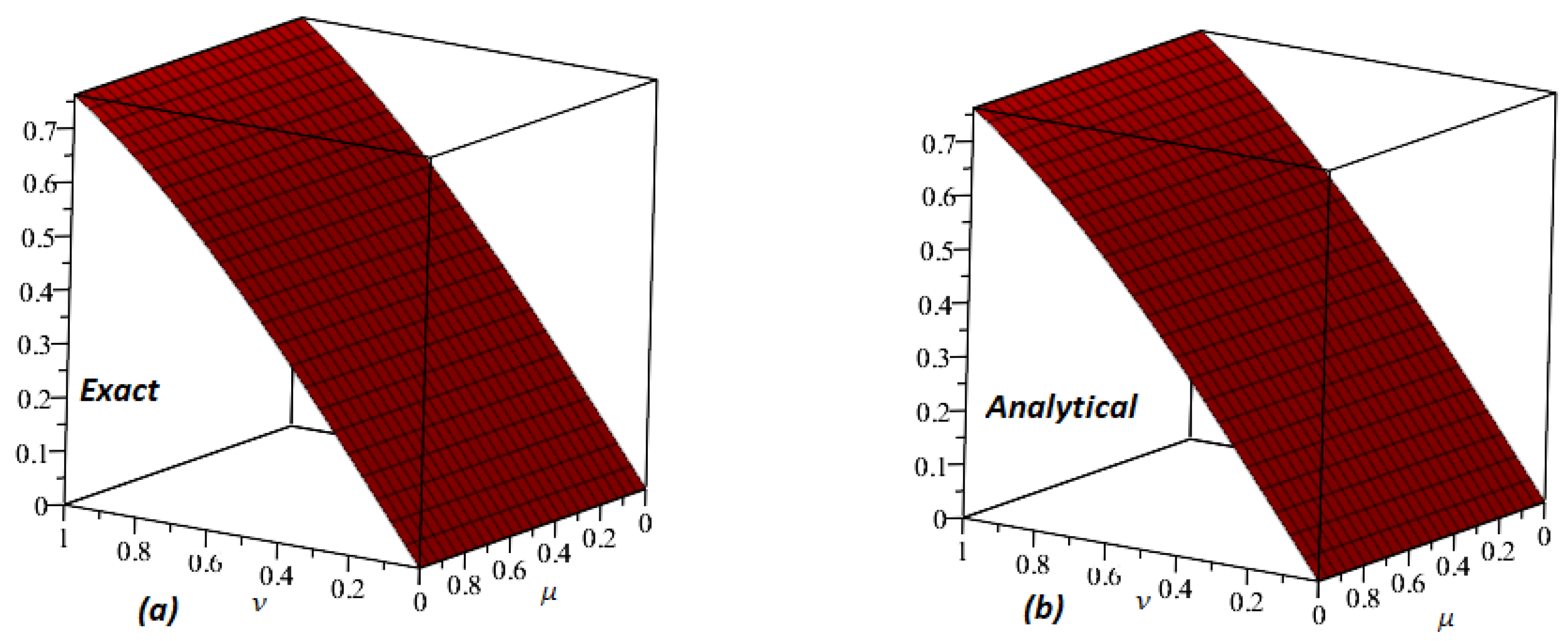 Energies 13 02725 g001