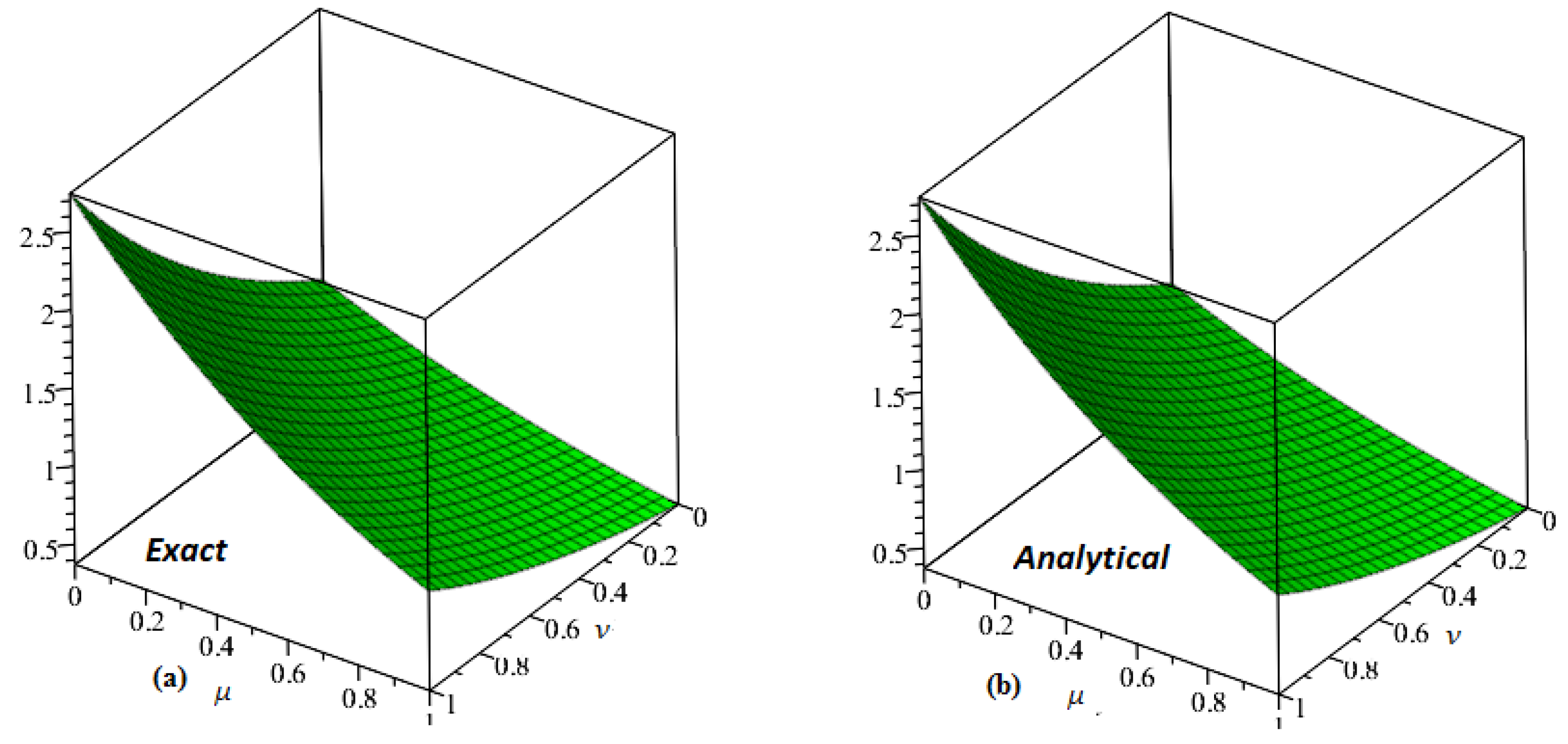 Energies 13 02725 g004