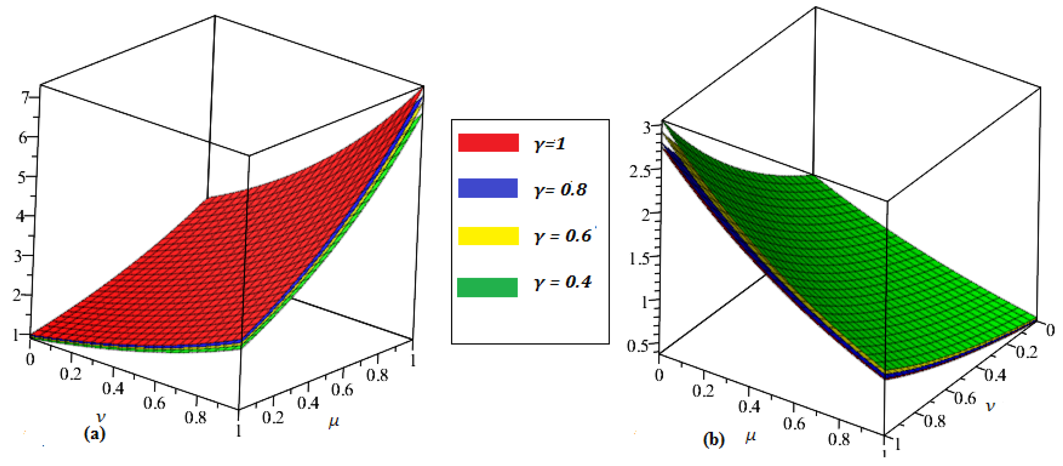 Energies 13 02725 g006