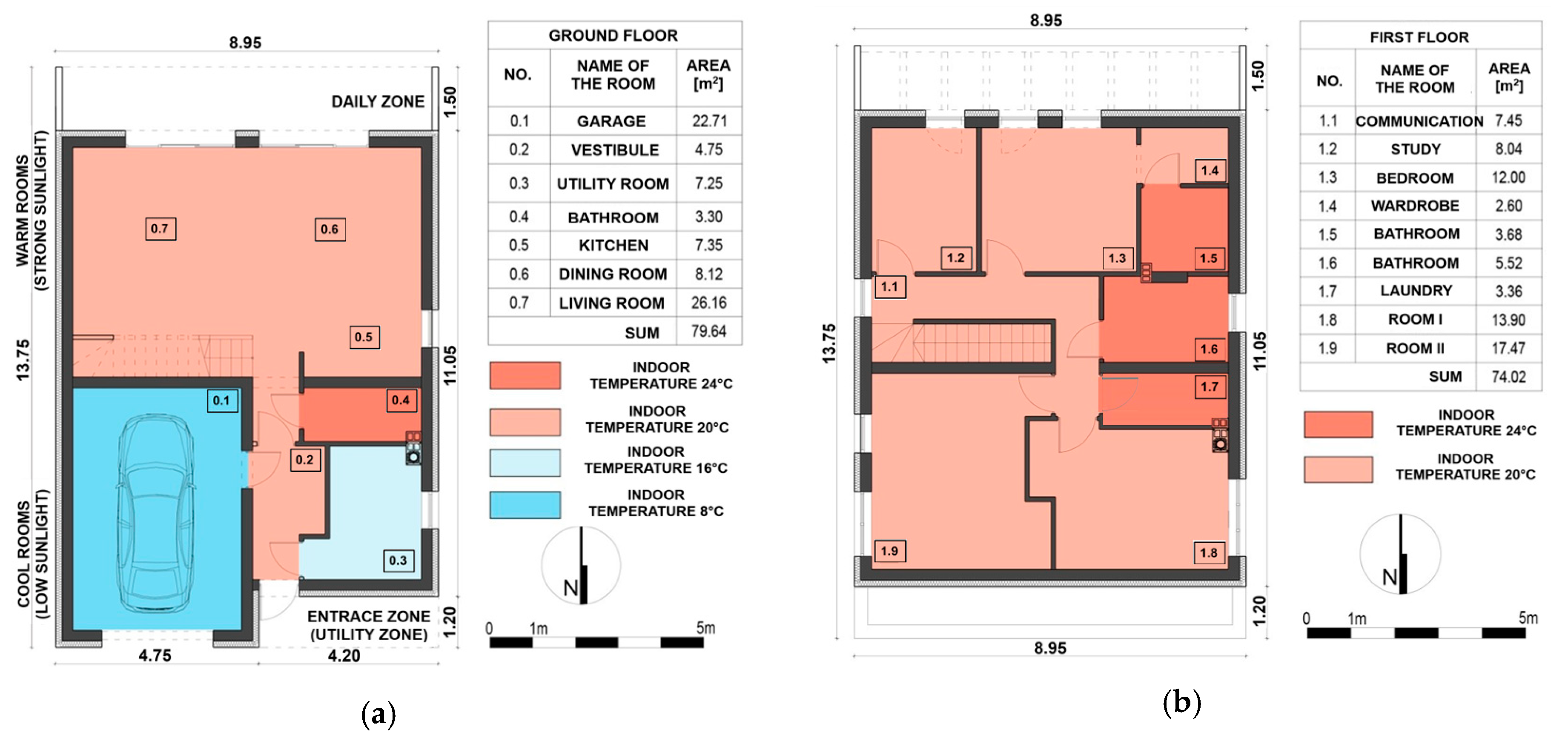 Energies 13 02740 g001 Energies 13 02740 g001