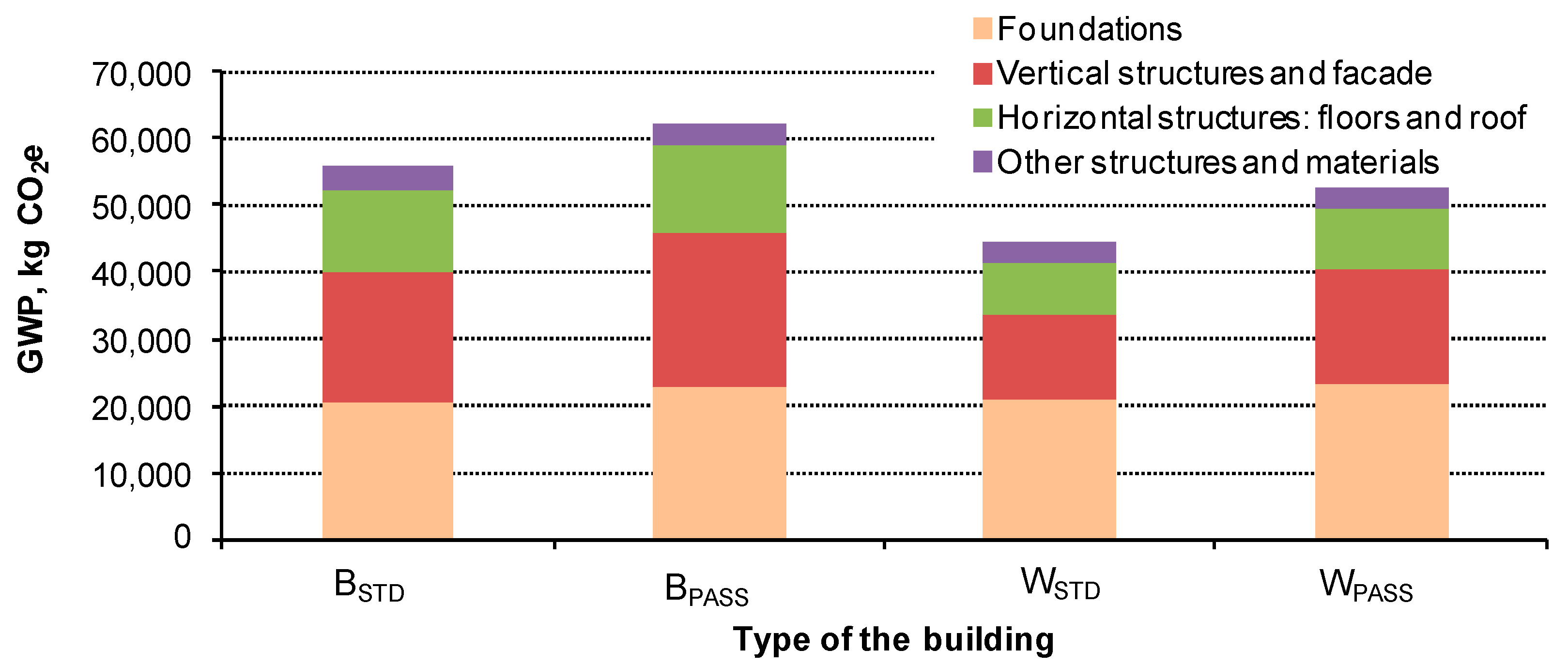 Energies 13 02740 g004 Energies 13 02740 g004