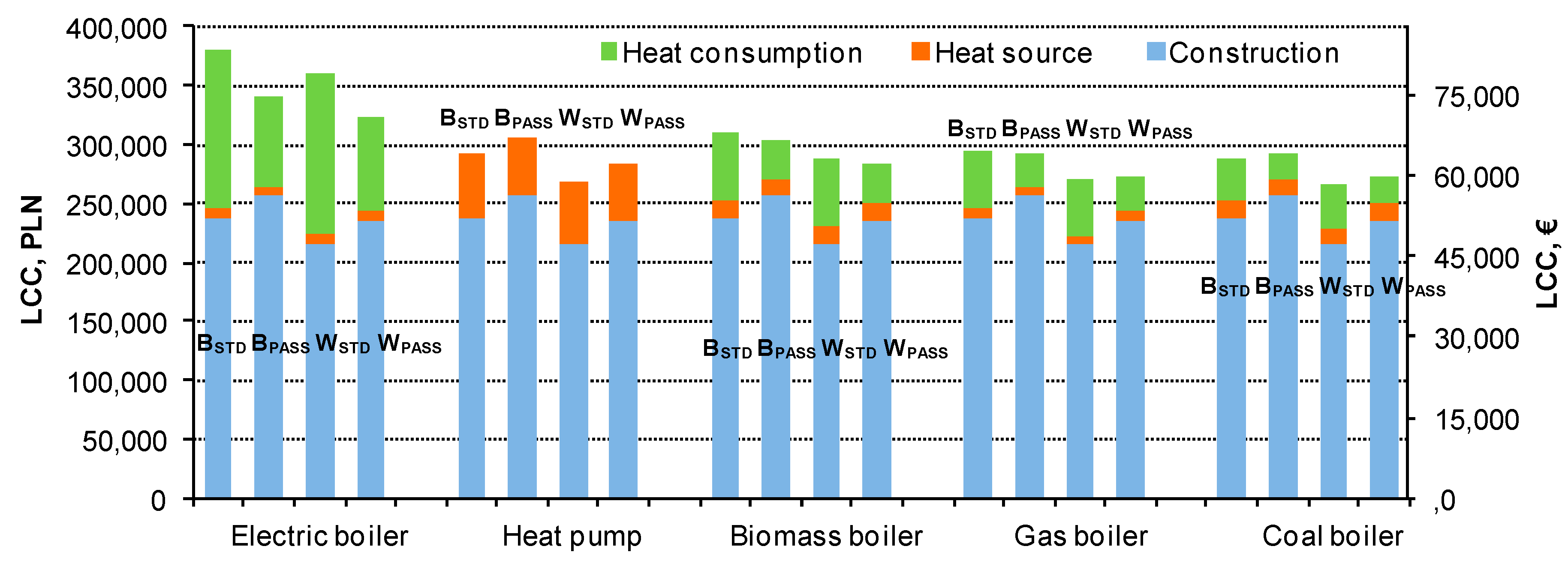 Energies 13 02740 g006 Energies 13 02740 g006