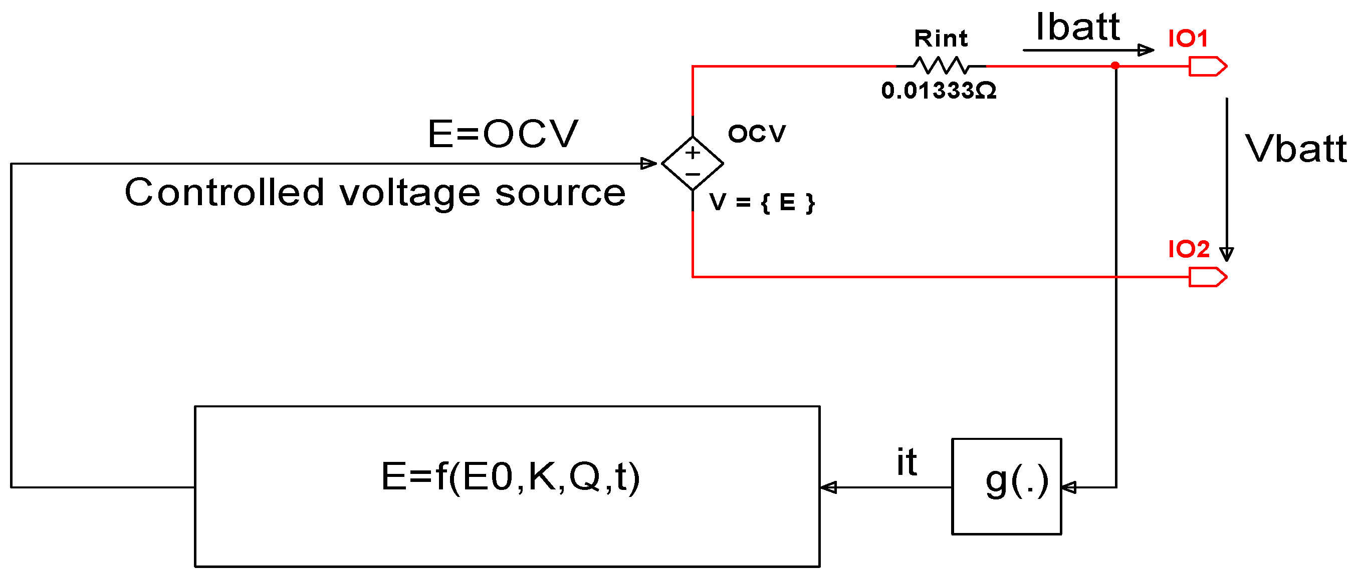 Energies 13 02749 g001