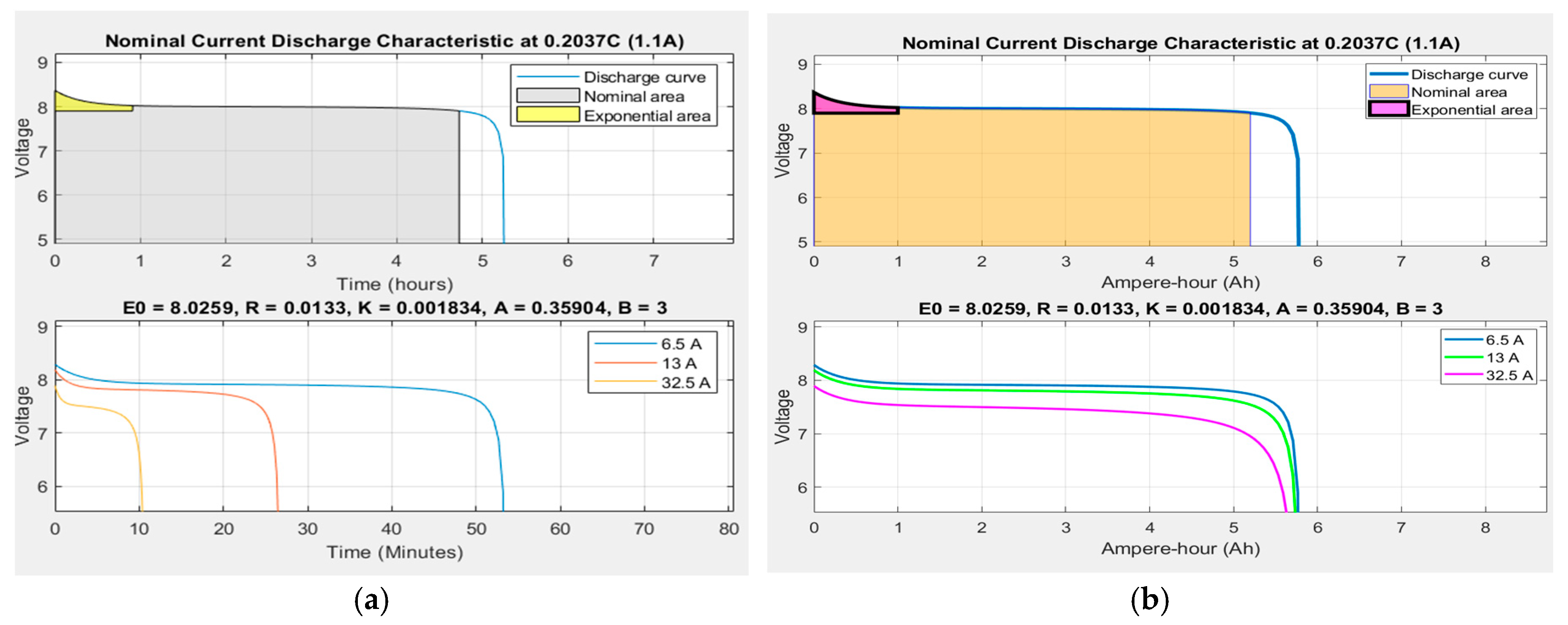 Energies 13 02749 g002
